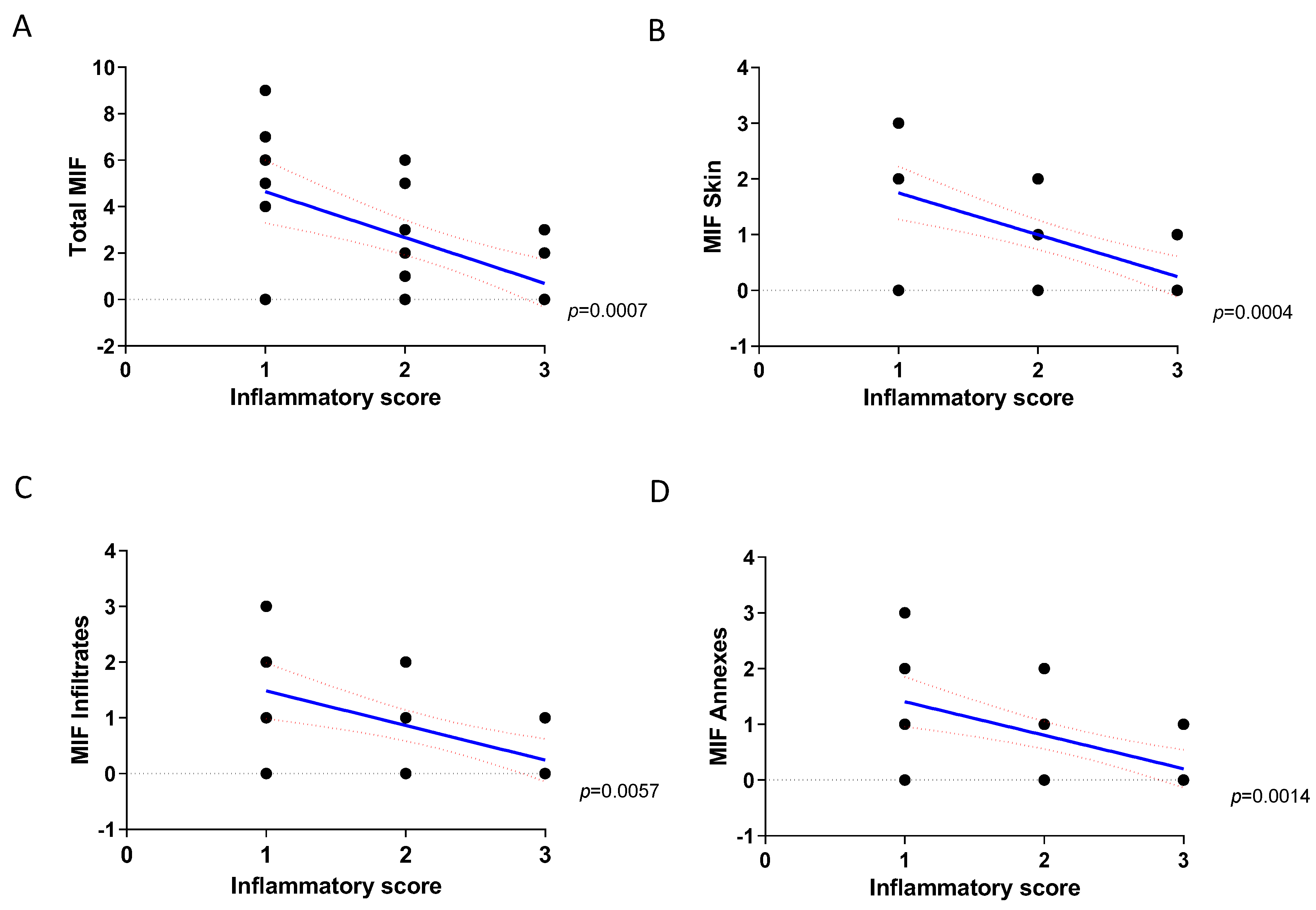 Molecules 26 00184 g003