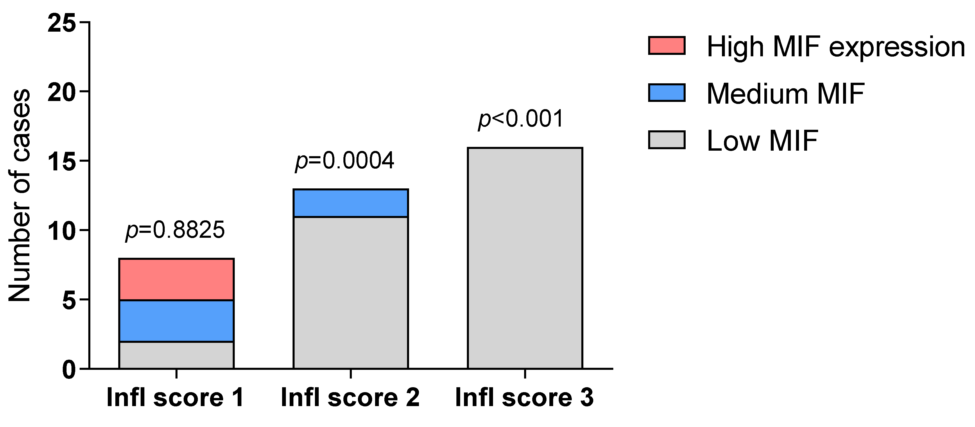 Molecules 26 00184 g004