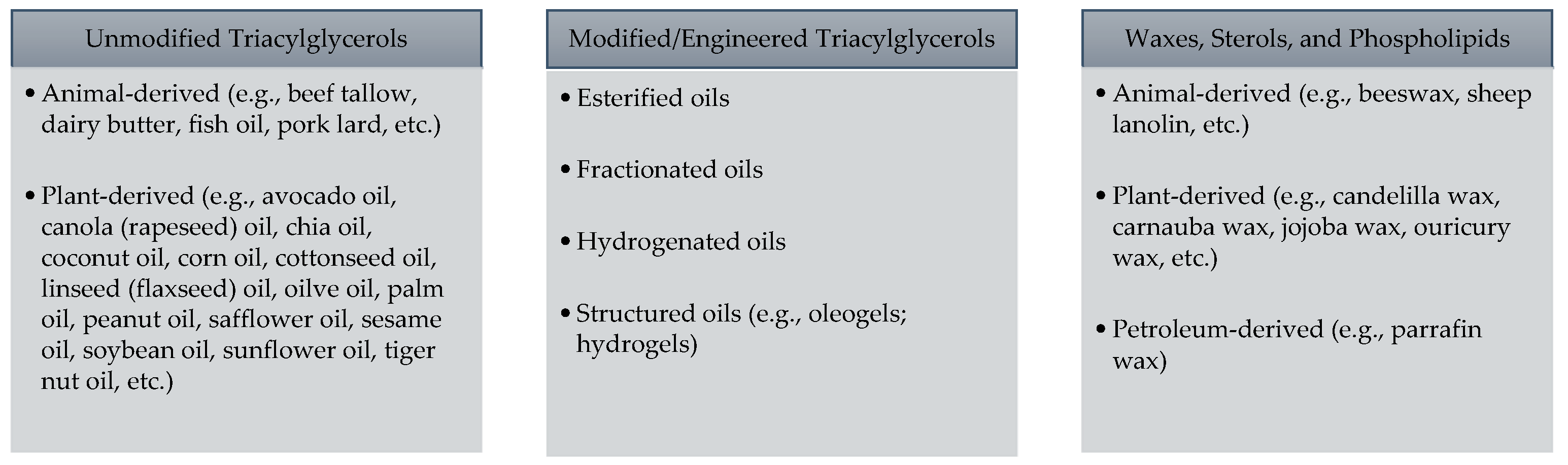 Molecules 26 00190 g001