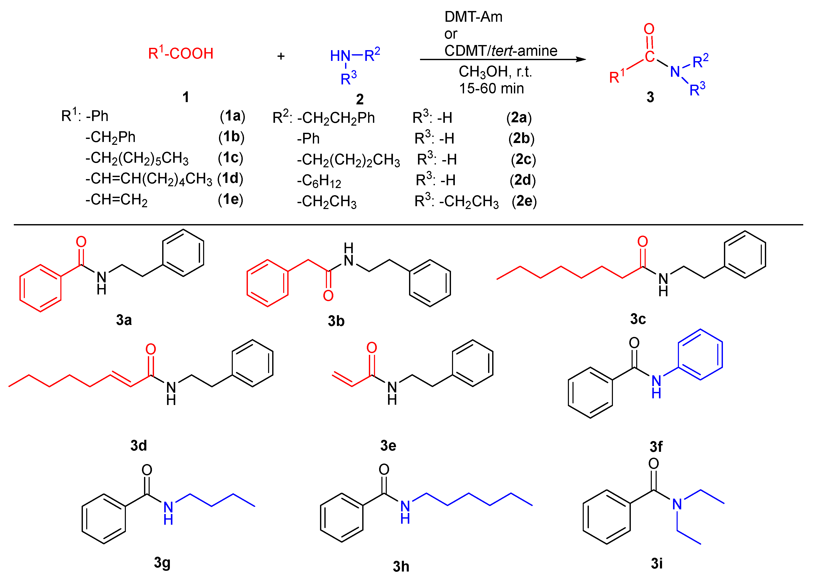 Molecules 26 00191 g005 Molecules 26 00191 g005