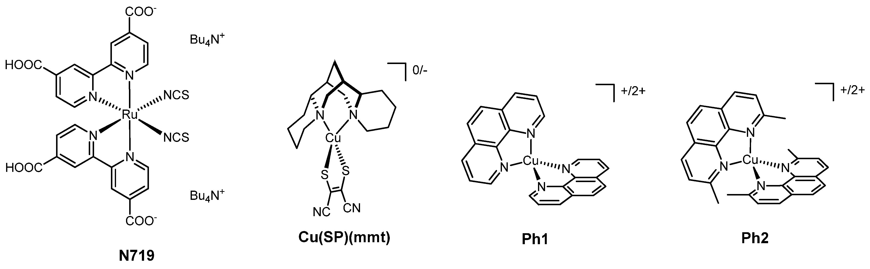Molecules 26 00194 g001