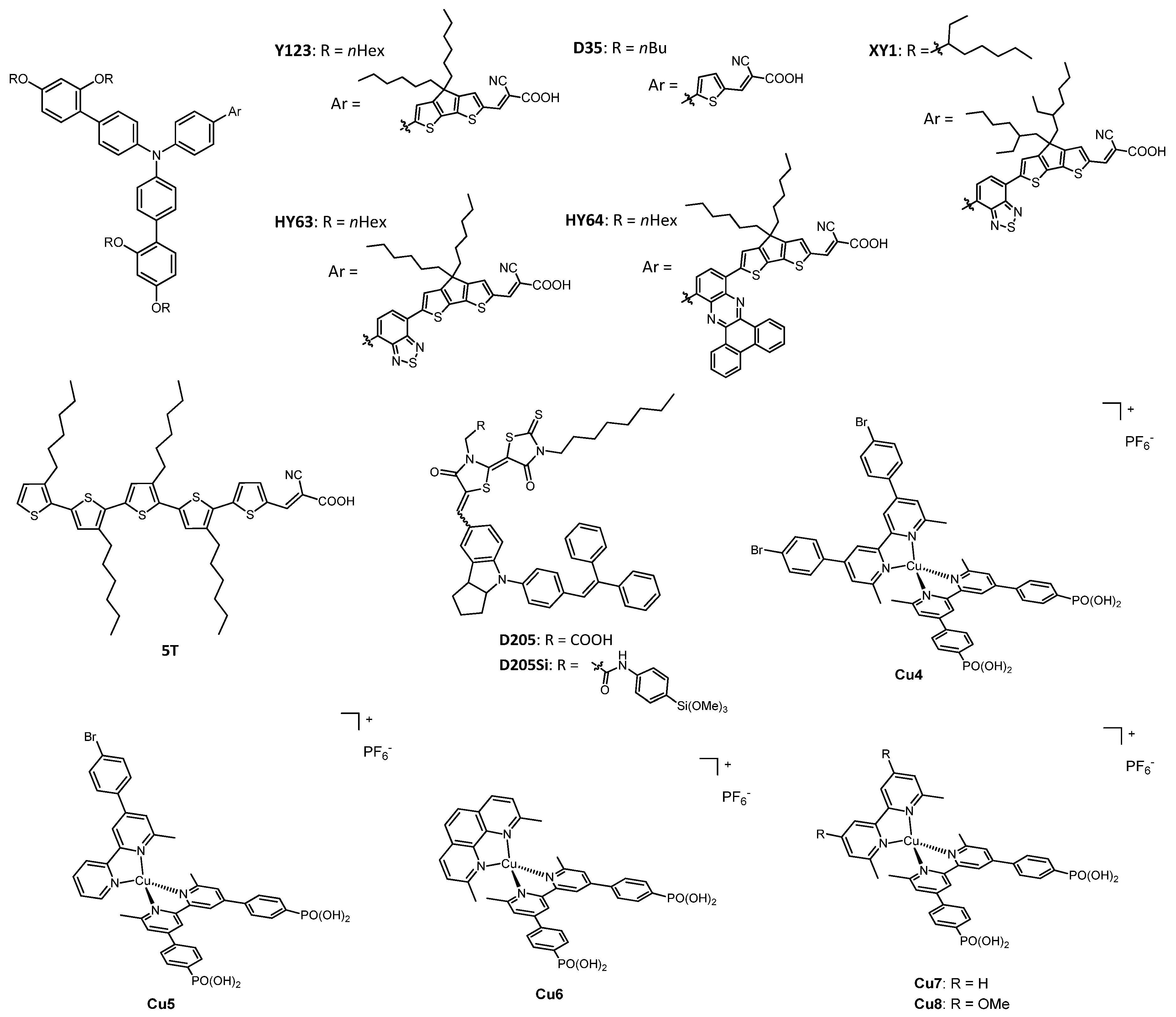 Molecules 26 00194 g005