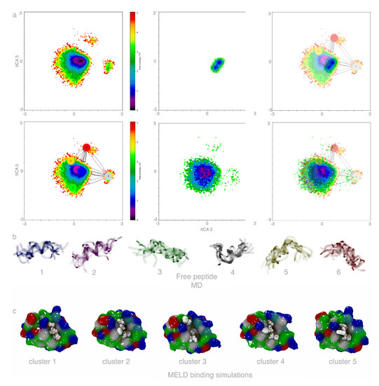 Molecules 26 00198 g0a1