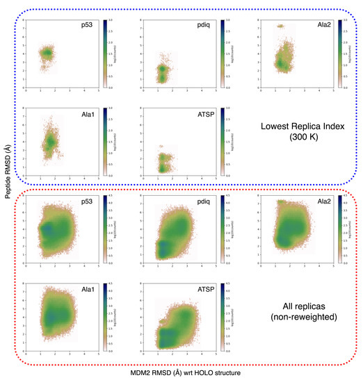 Molecules 26 00198 g0a10