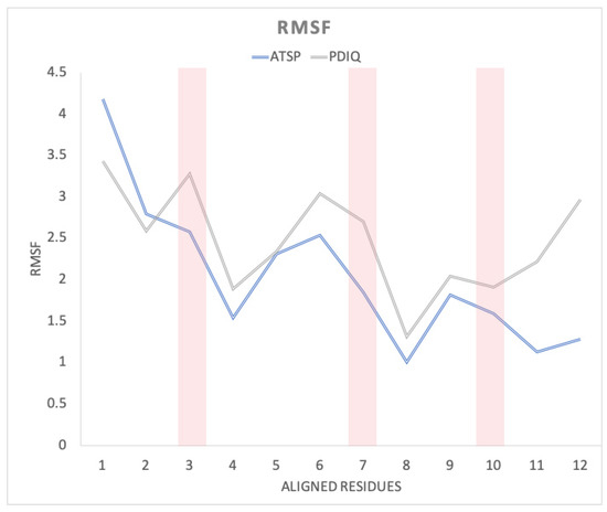 Molecules 26 00198 g0a11