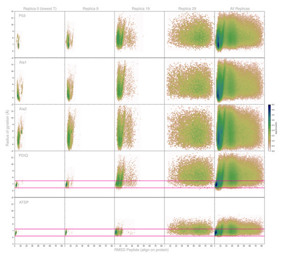 Molecules 26 00198 g0a7