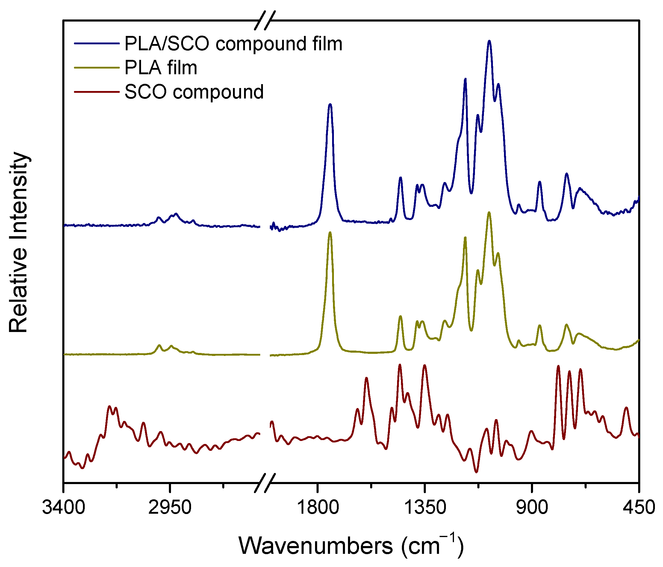 Molecules 26 00201 g002