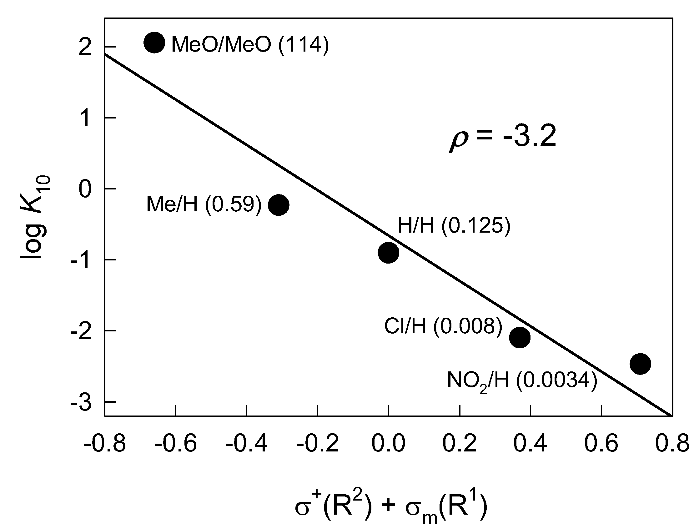 Molecules 26 00210 g006