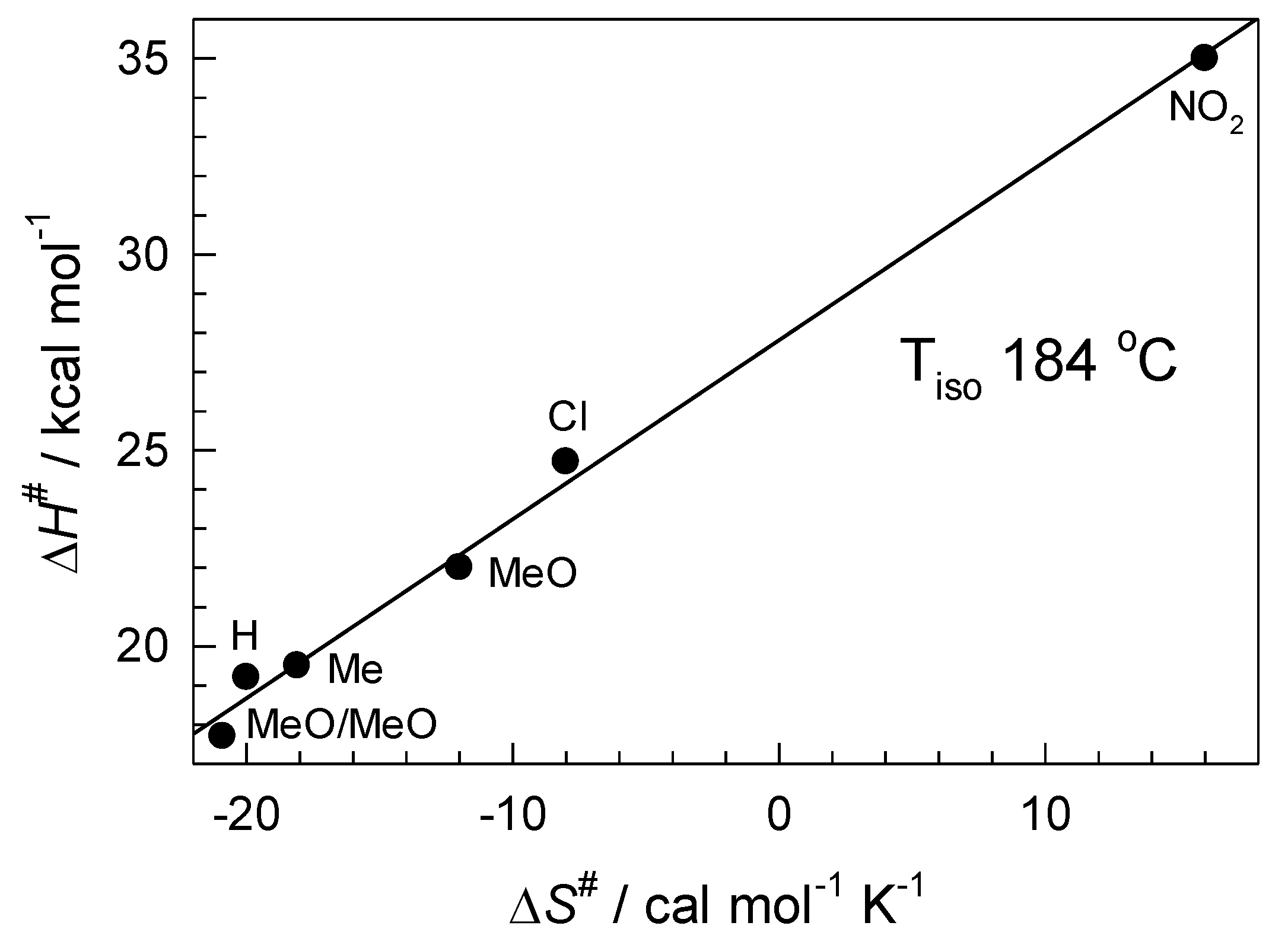 Molecules 26 00210 g008