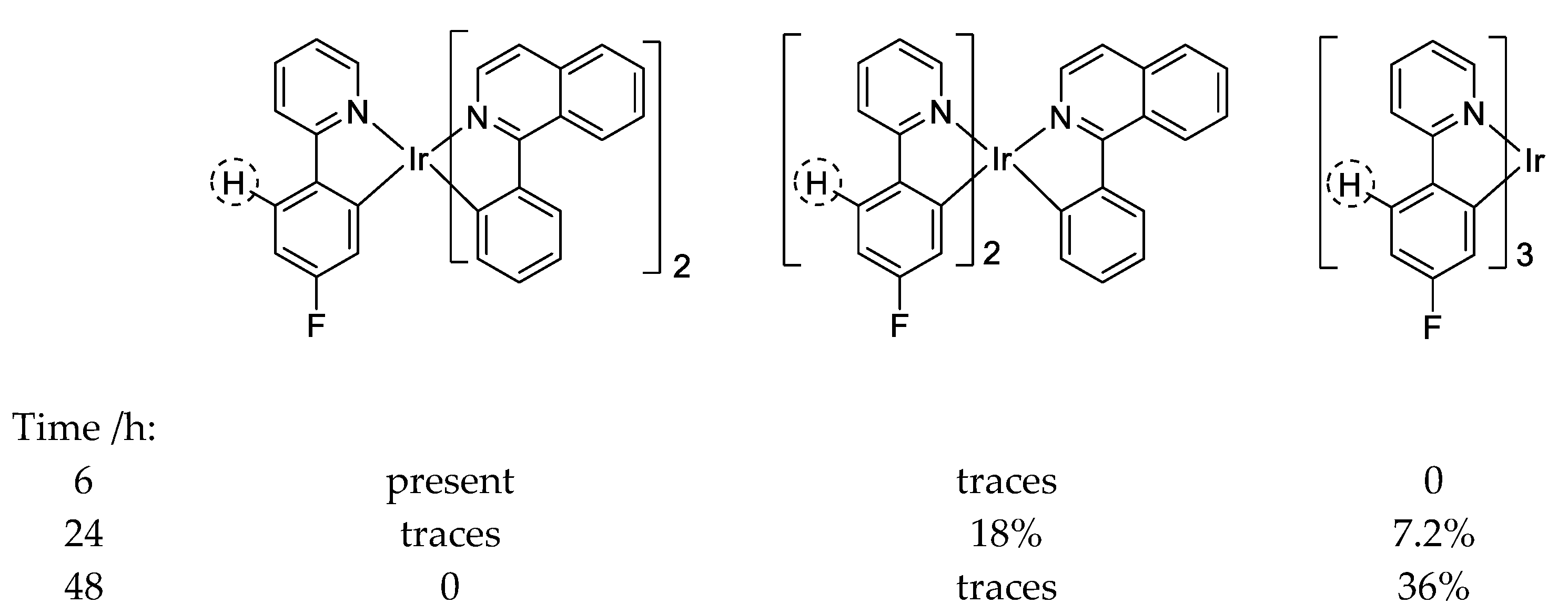 Molecules 26 00210 g010
