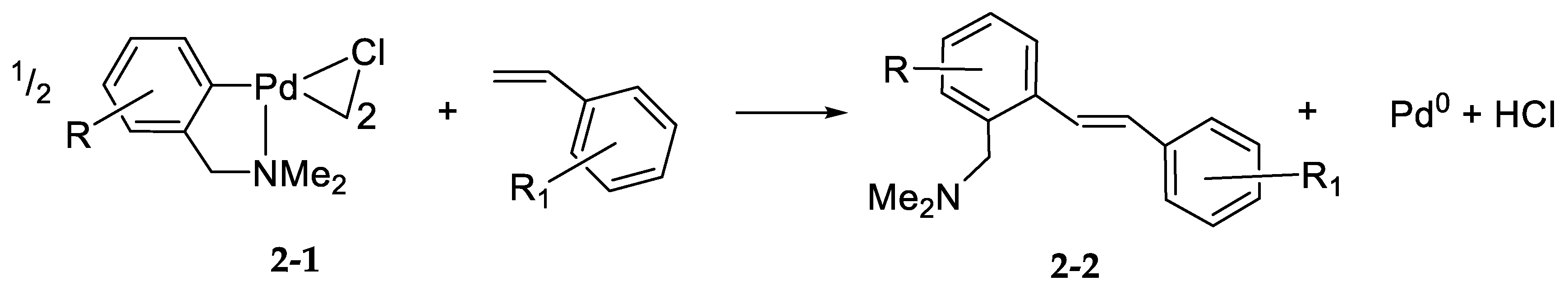 Molecules 26 00210 sch004