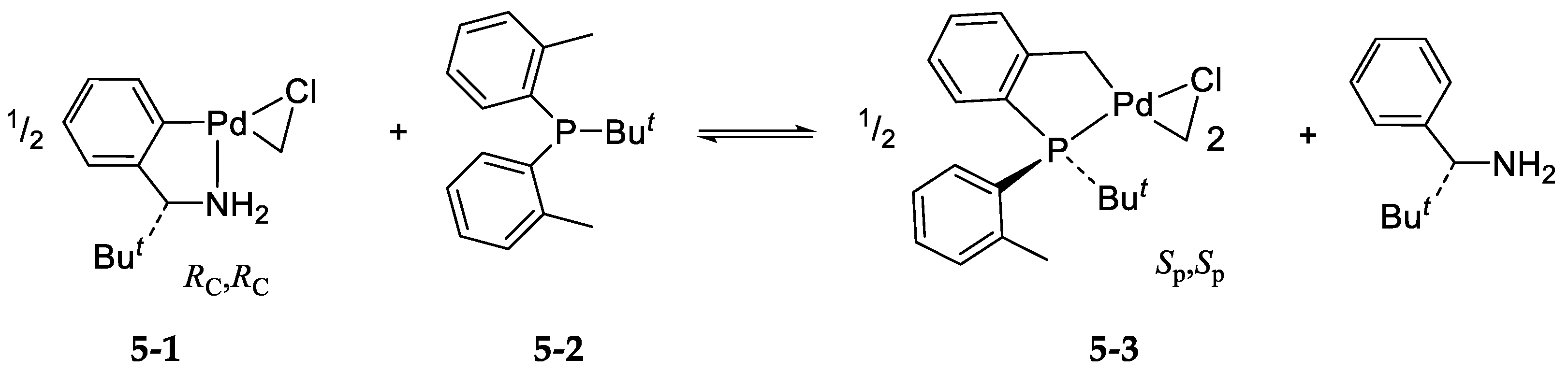 Molecules 26 00210 sch009