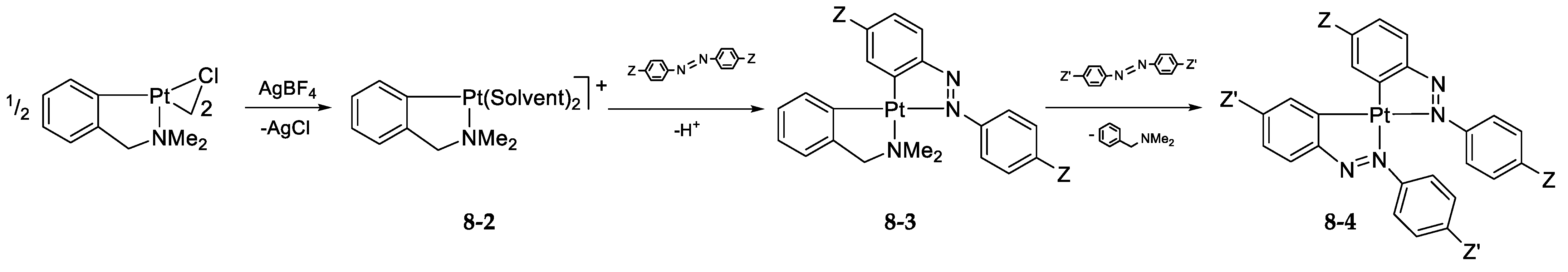Molecules 26 00210 sch023