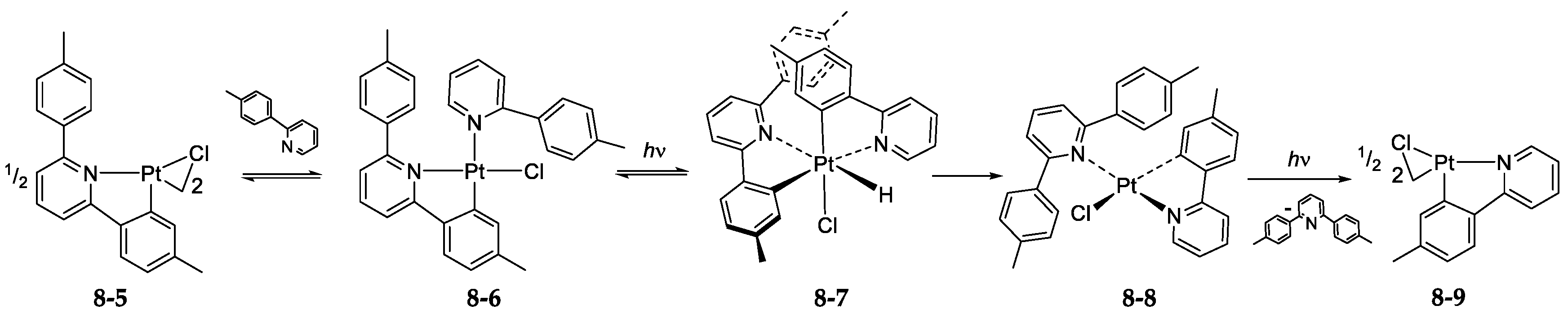 Molecules 26 00210 sch024