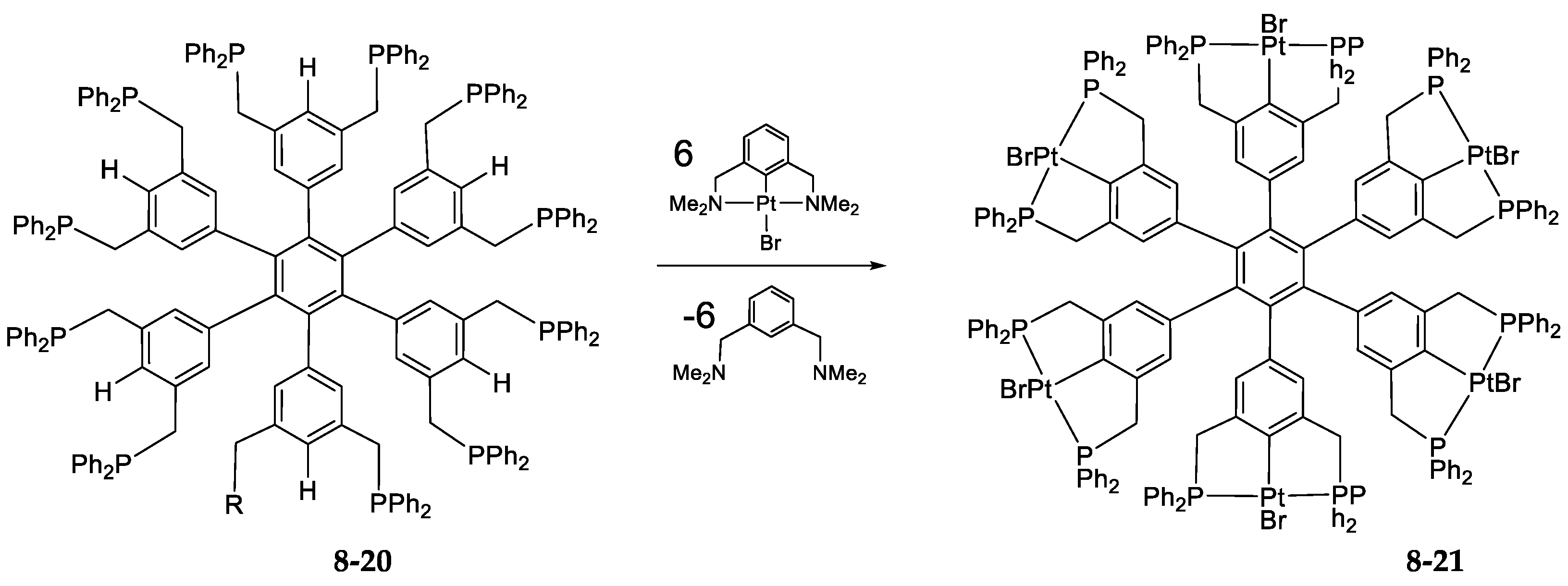 Molecules 26 00210 sch028