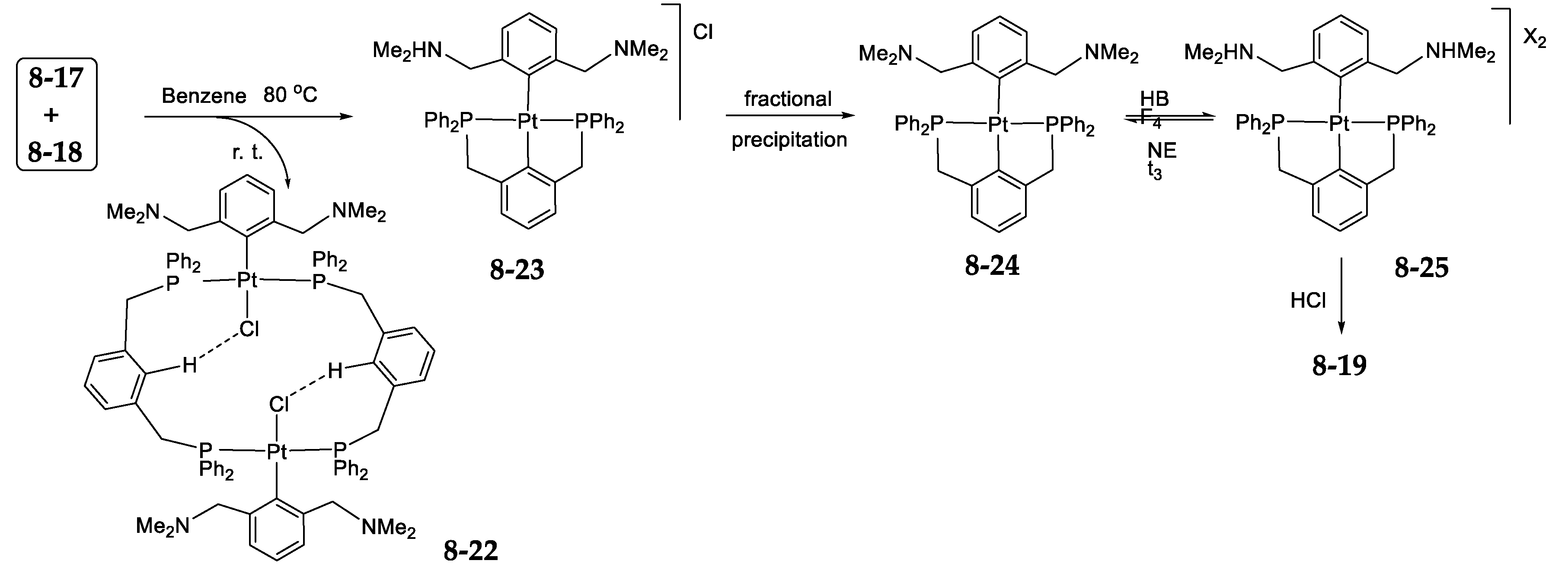 Molecules 26 00210 sch029