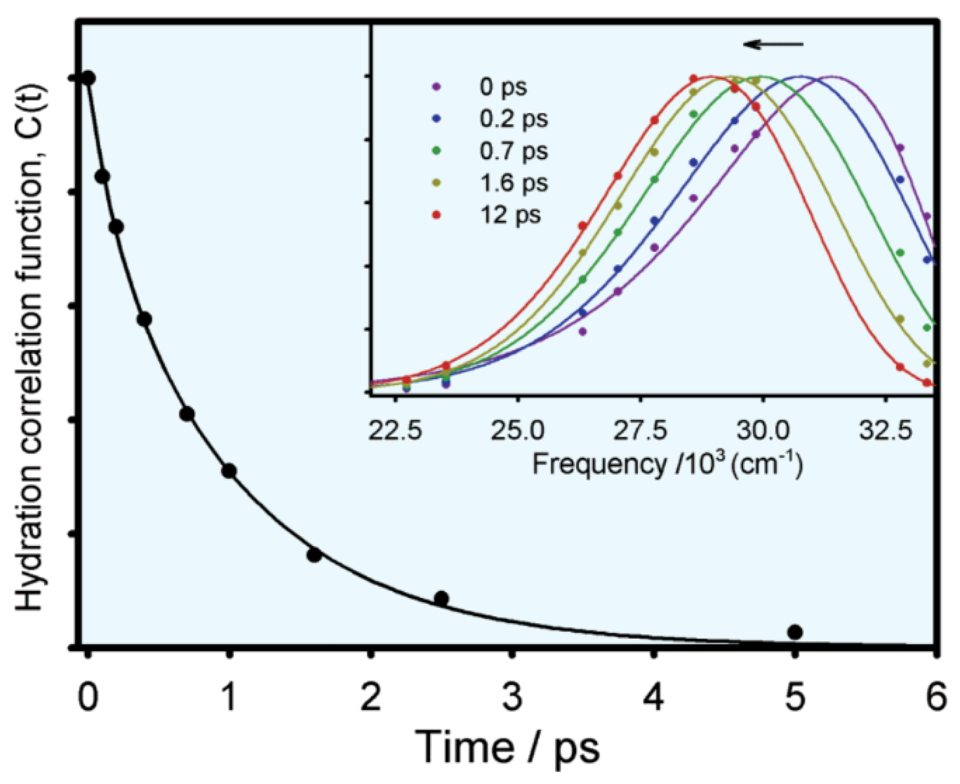 Molecules 26 00211 g005