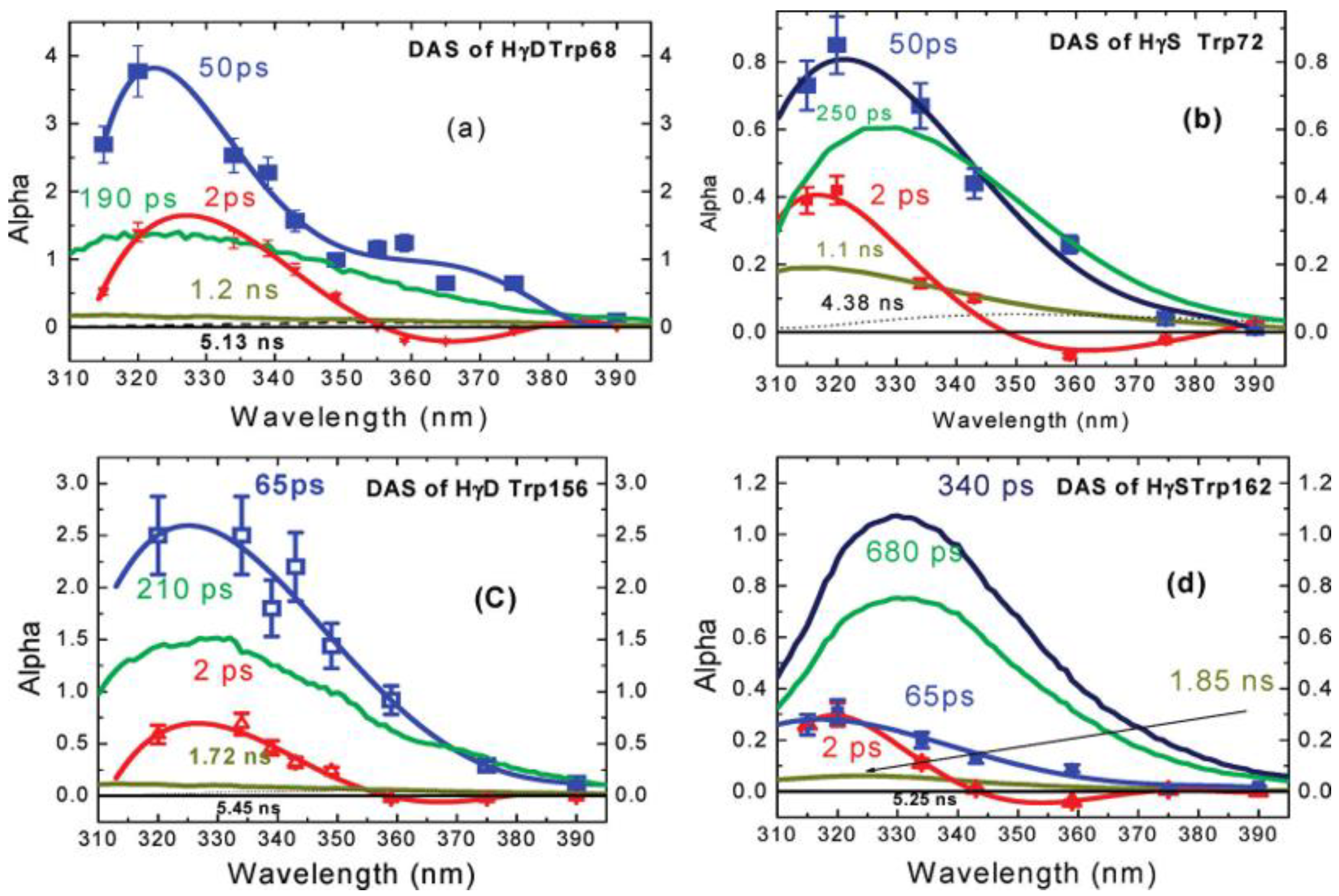 Molecules 26 00211 g009