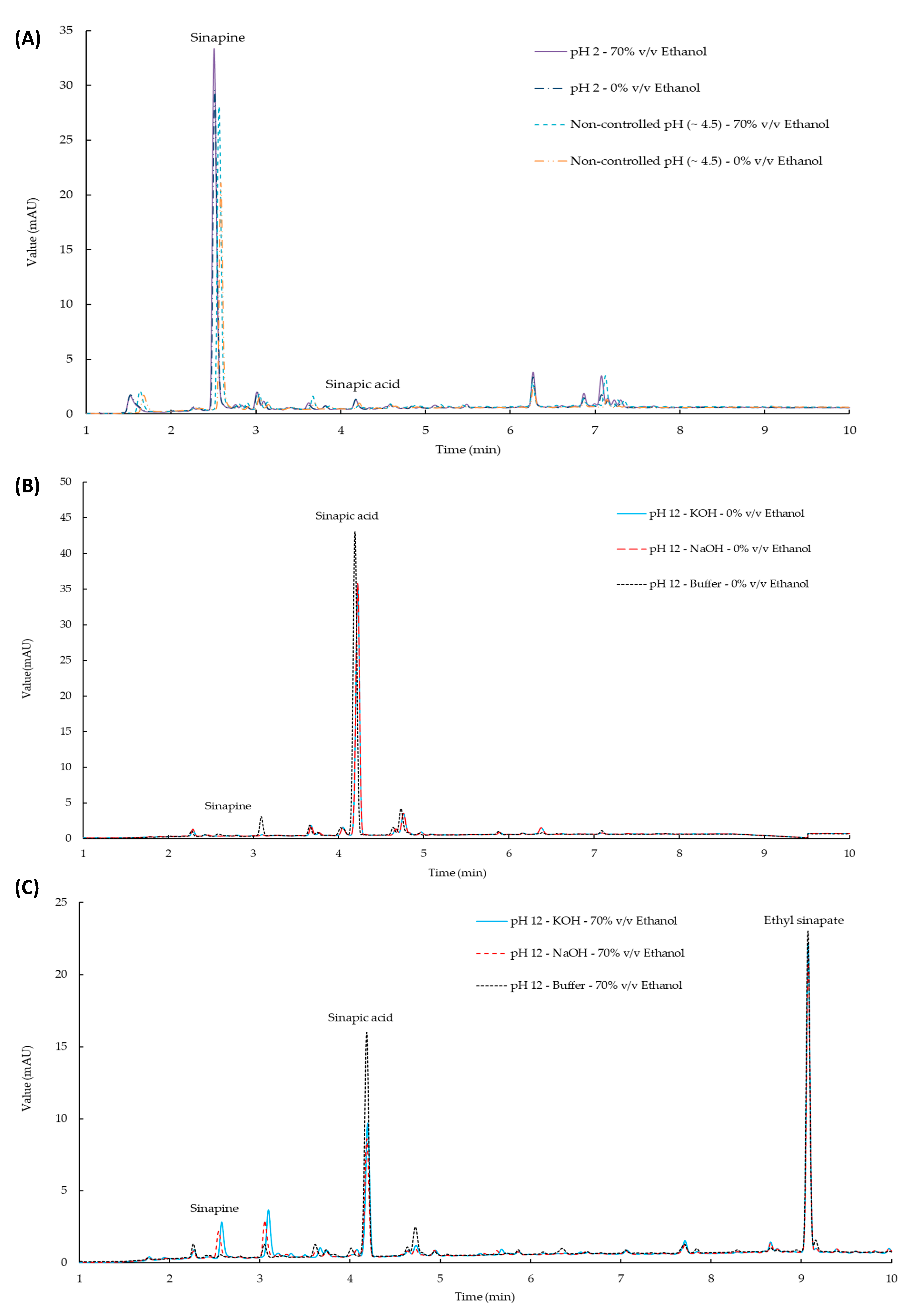 Molecules 26 00212 g001