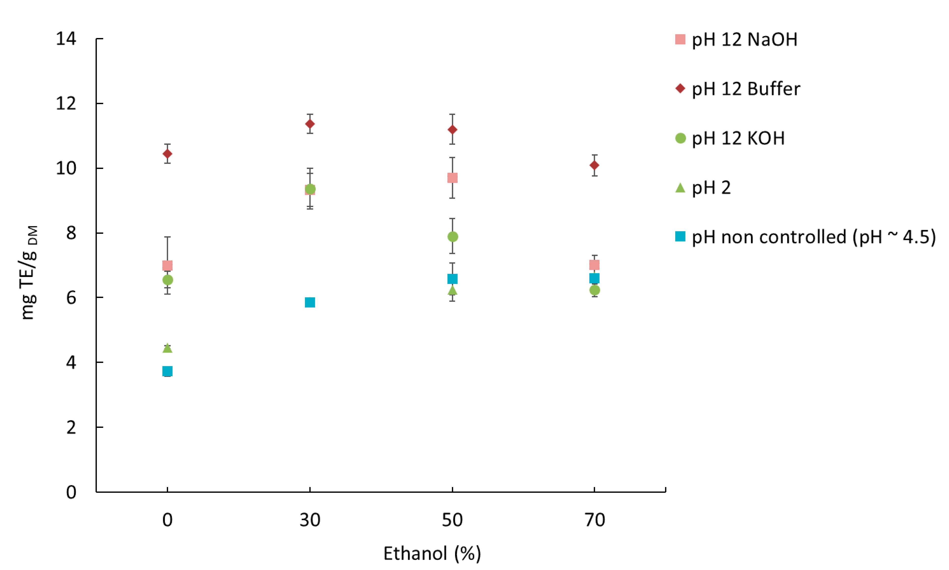 Molecules 26 00212 g004