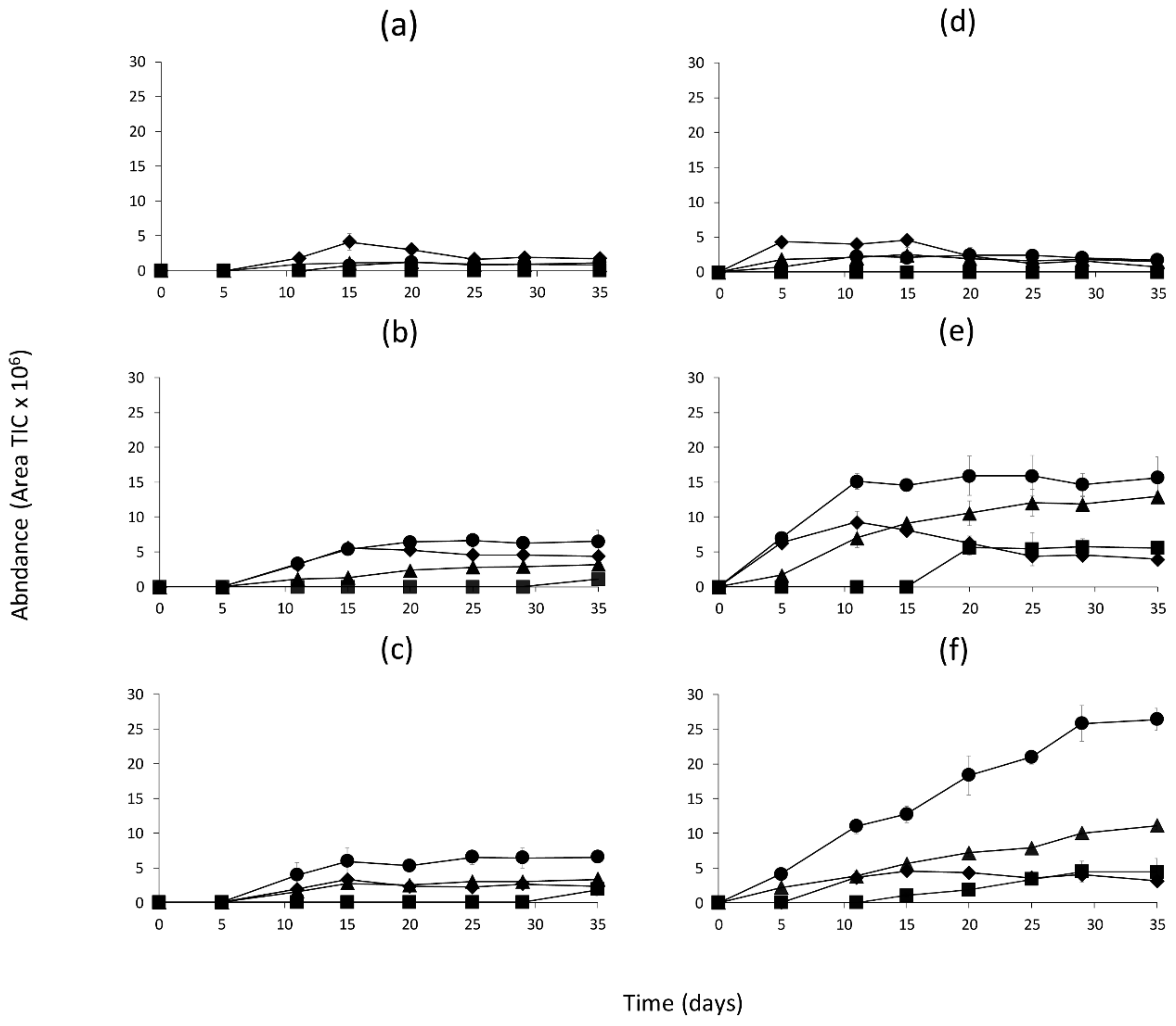 Molecules 26 00223 g002