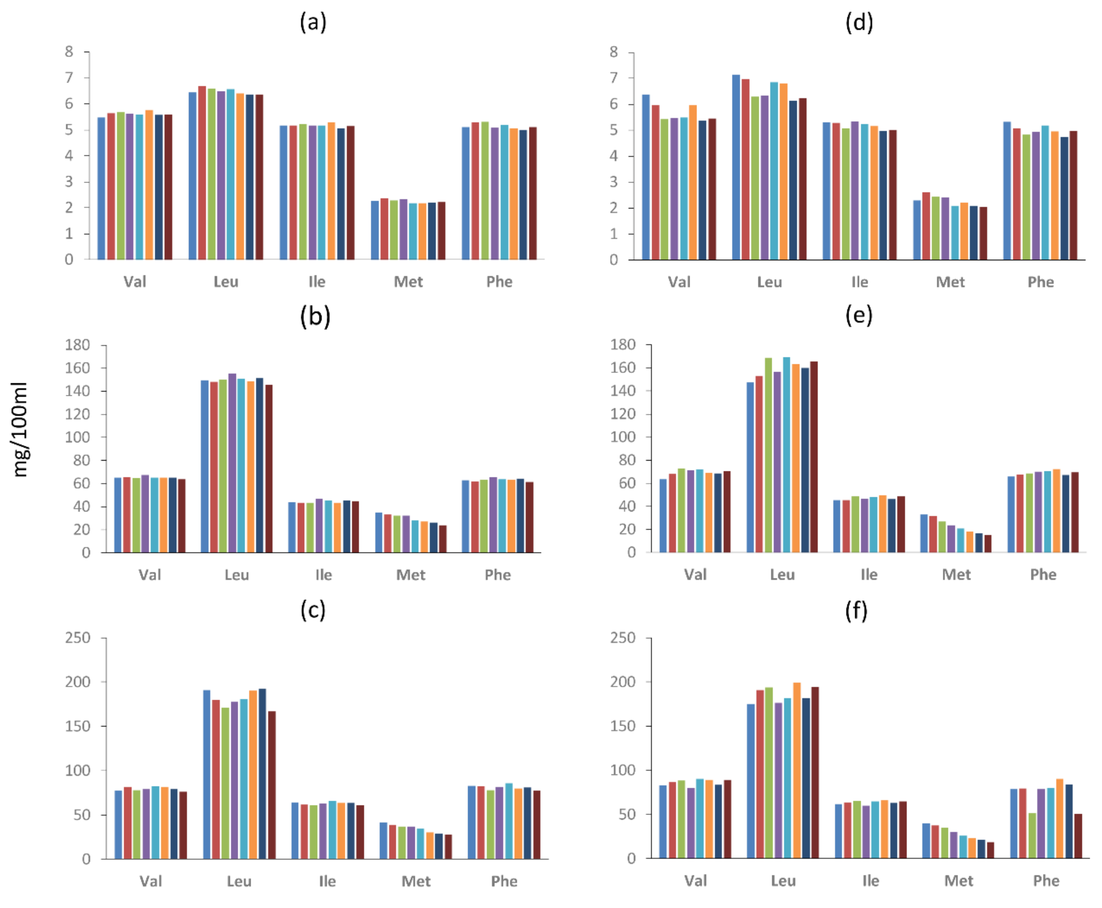 Molecules 26 00223 g005
