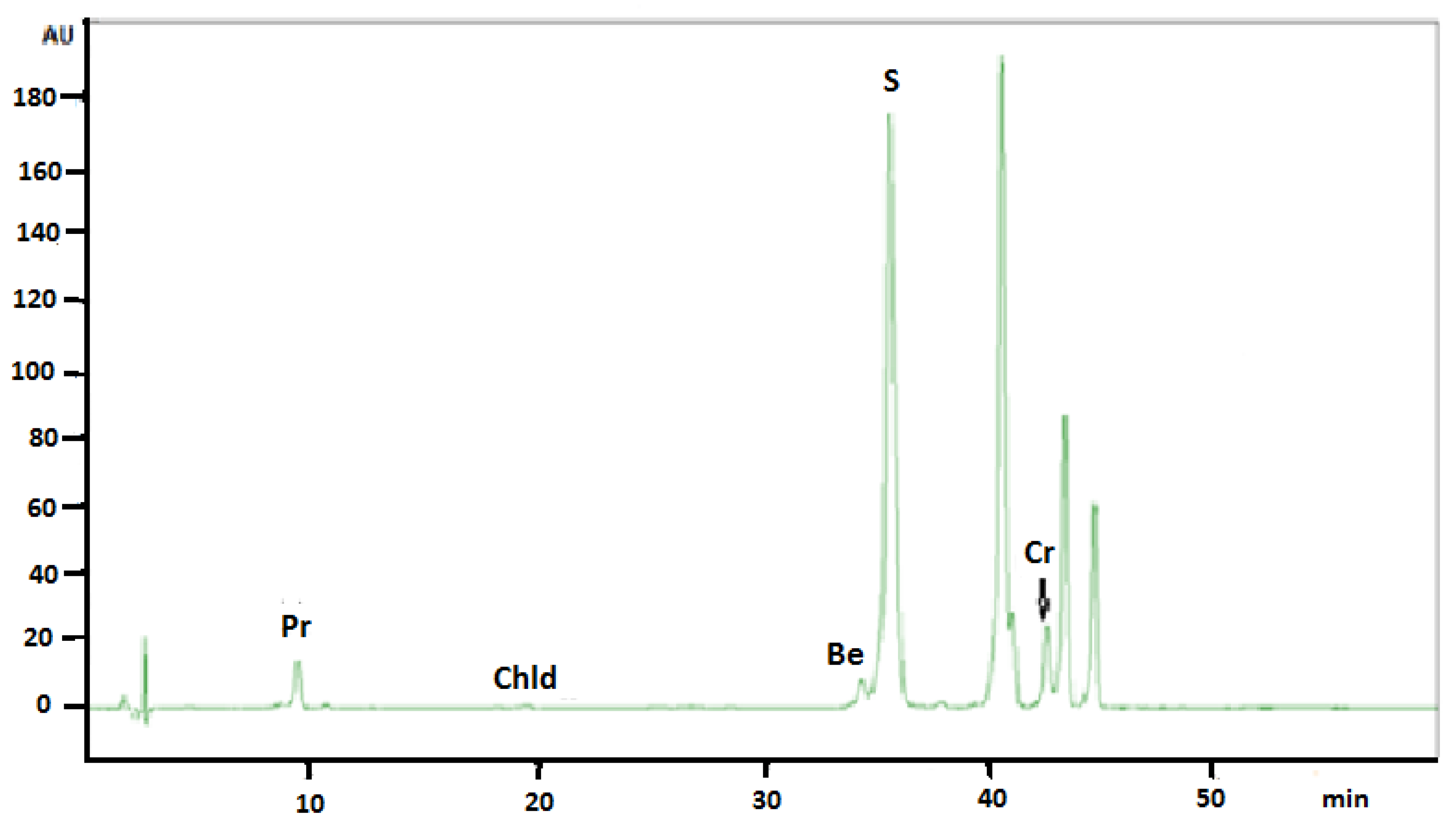 Molecules 26 00230 g001