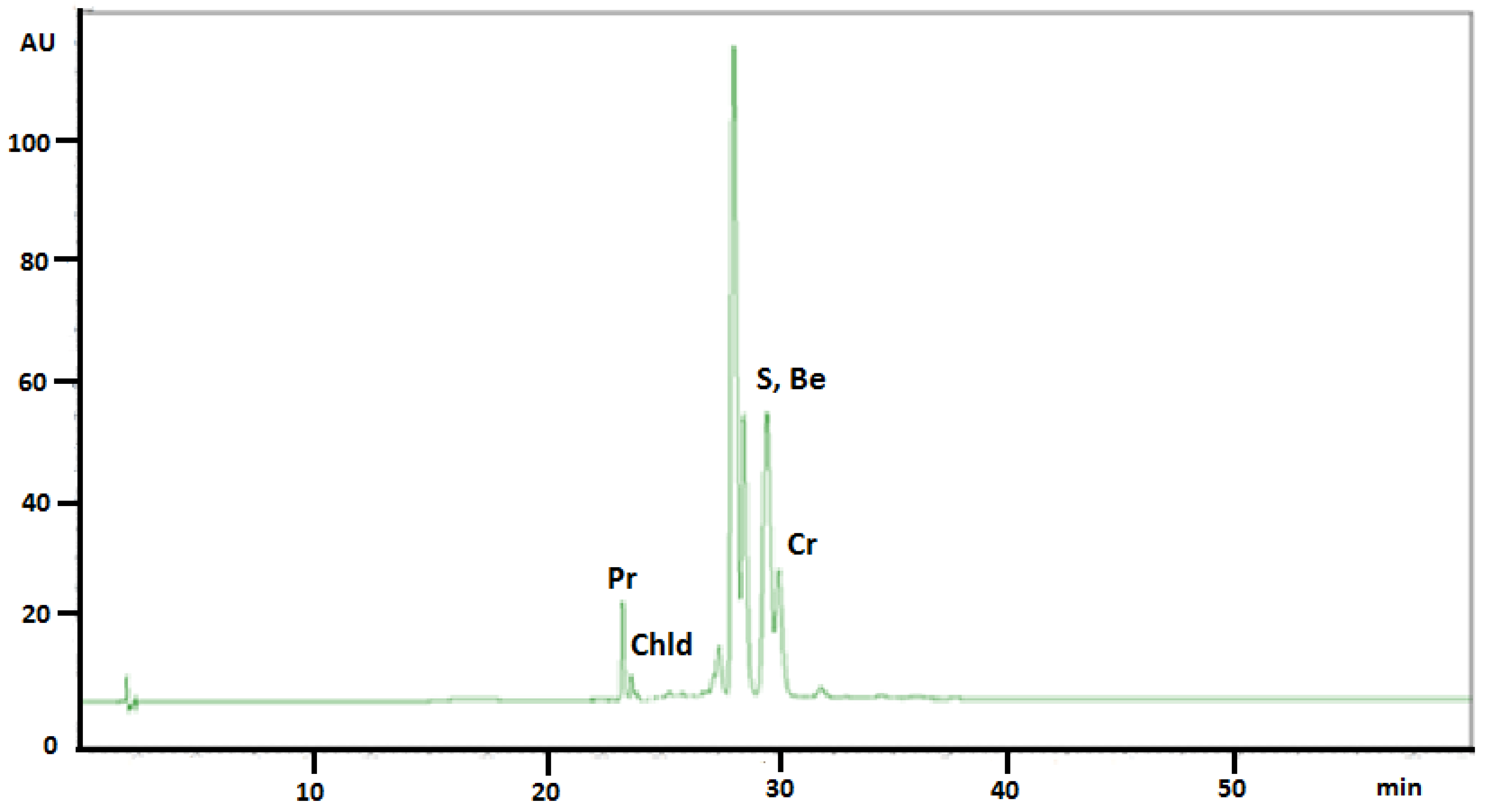 Molecules 26 00230 g005