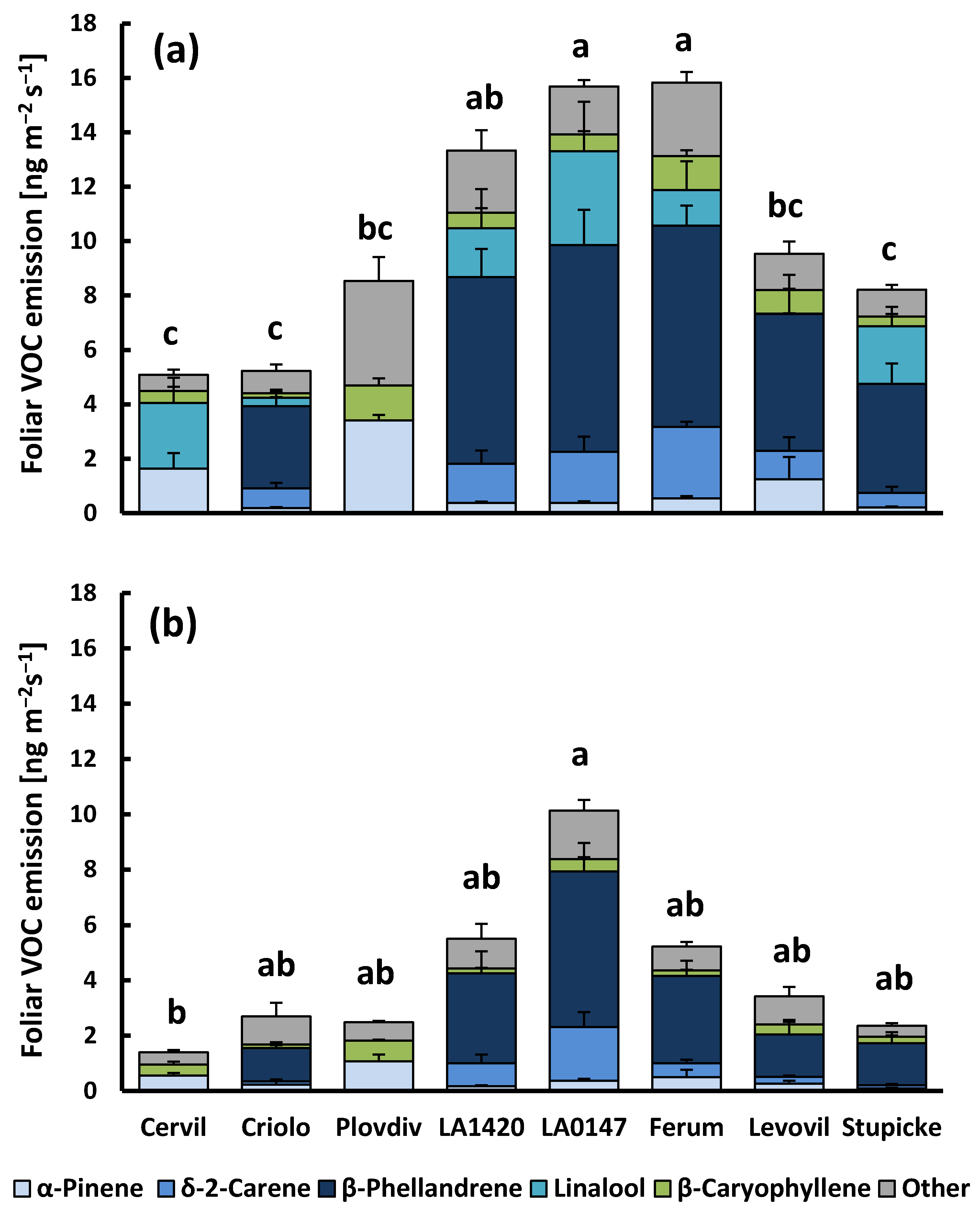Molecules 26 00237 g001