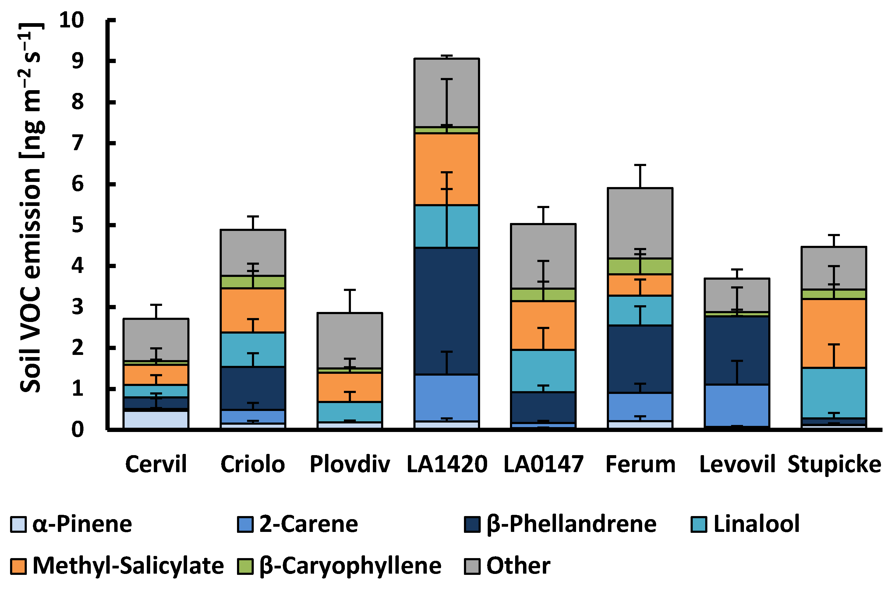 Molecules 26 00237 g002