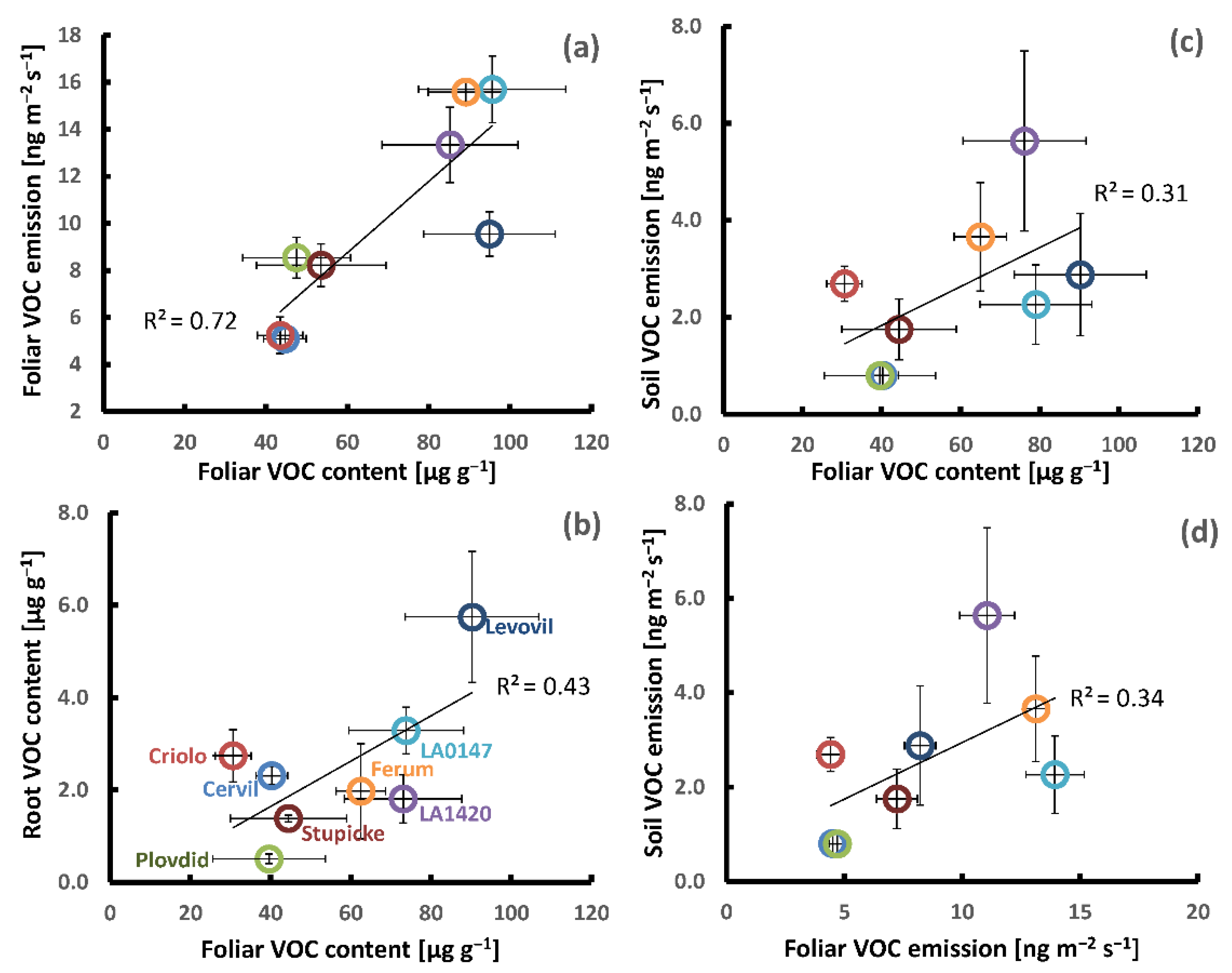 Molecules 26 00237 g003