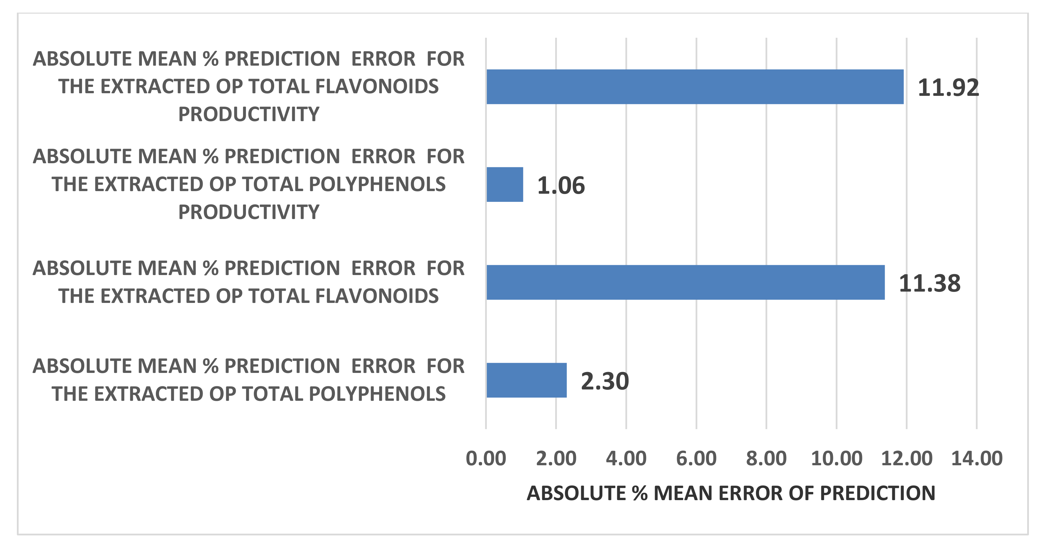 Molecules 26 00246 g009