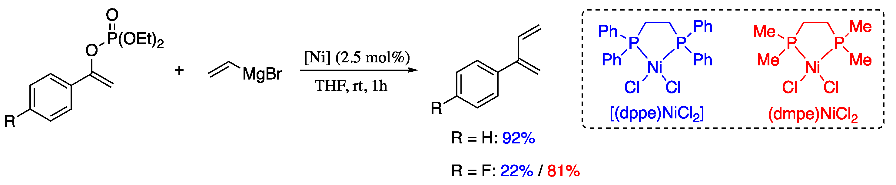 Molecules 26 00249 sch007 Molecules 26 00249 sch007
