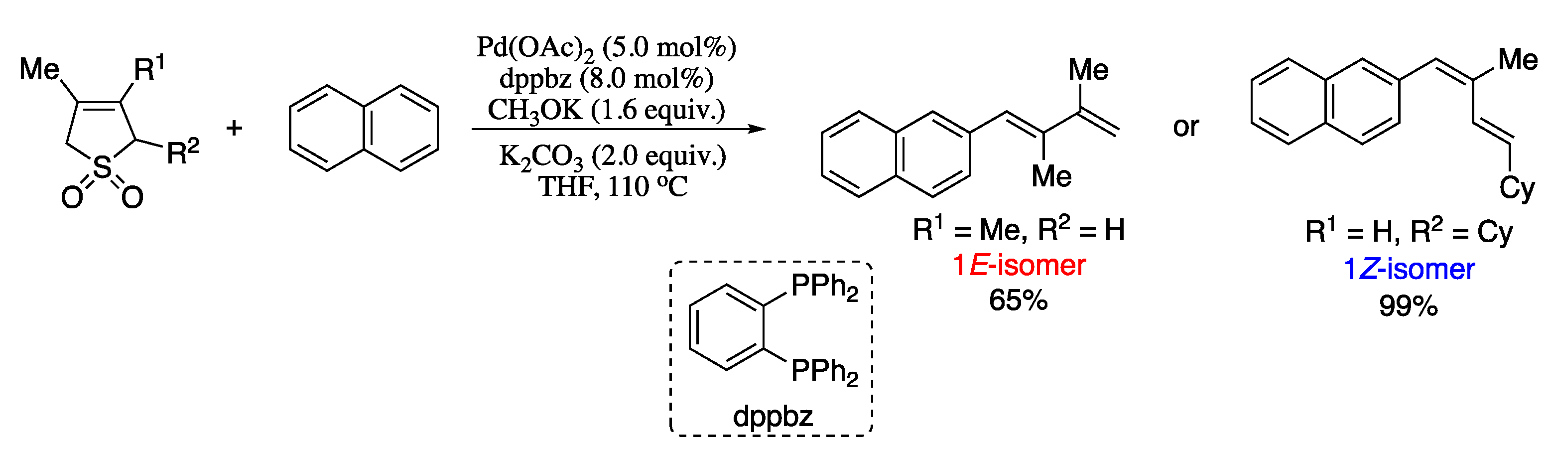 Molecules 26 00249 sch015 Molecules 26 00249 sch015