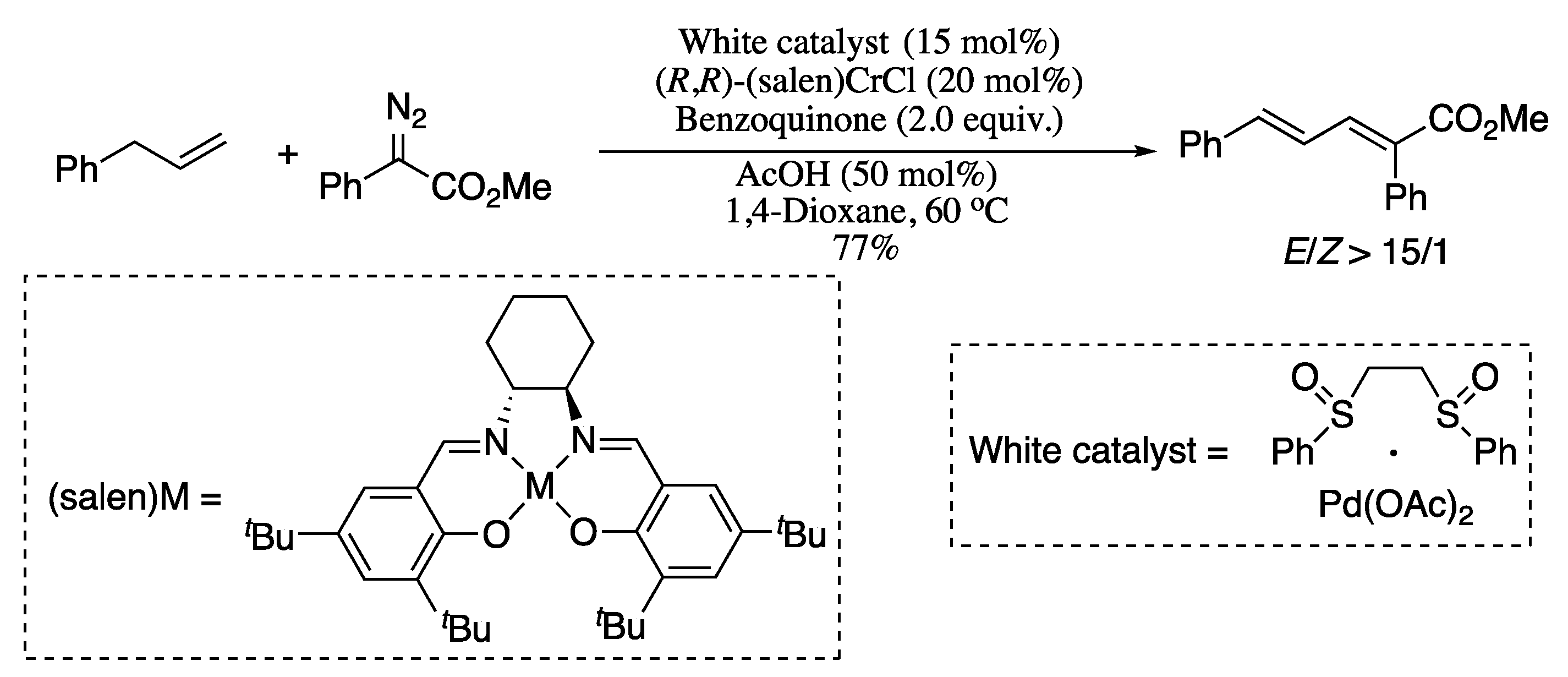 Molecules 26 00249 sch024 Molecules 26 00249 sch024