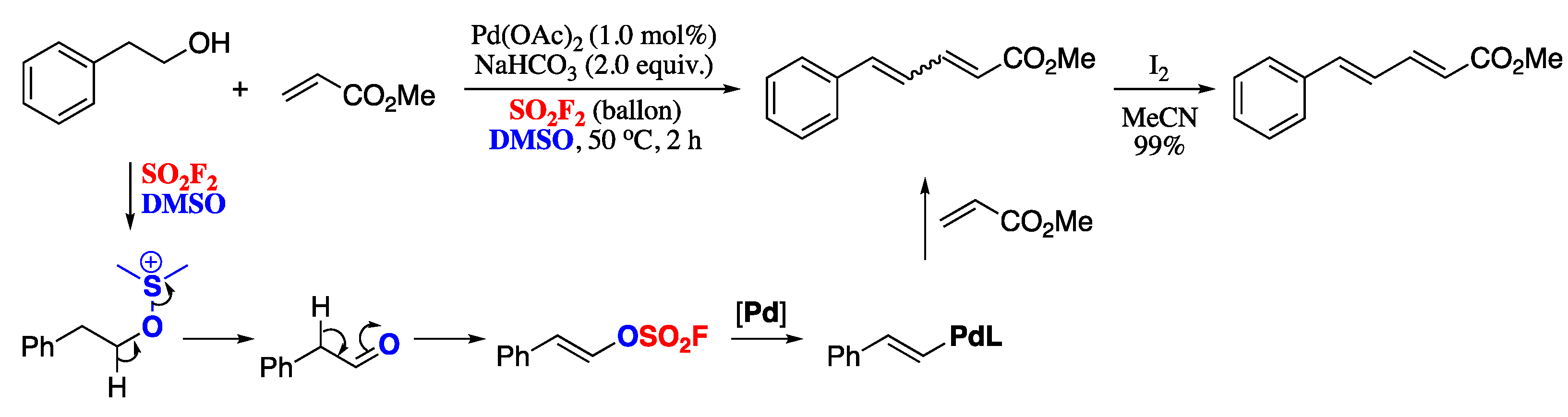 Molecules 26 00249 sch025 Molecules 26 00249 sch025