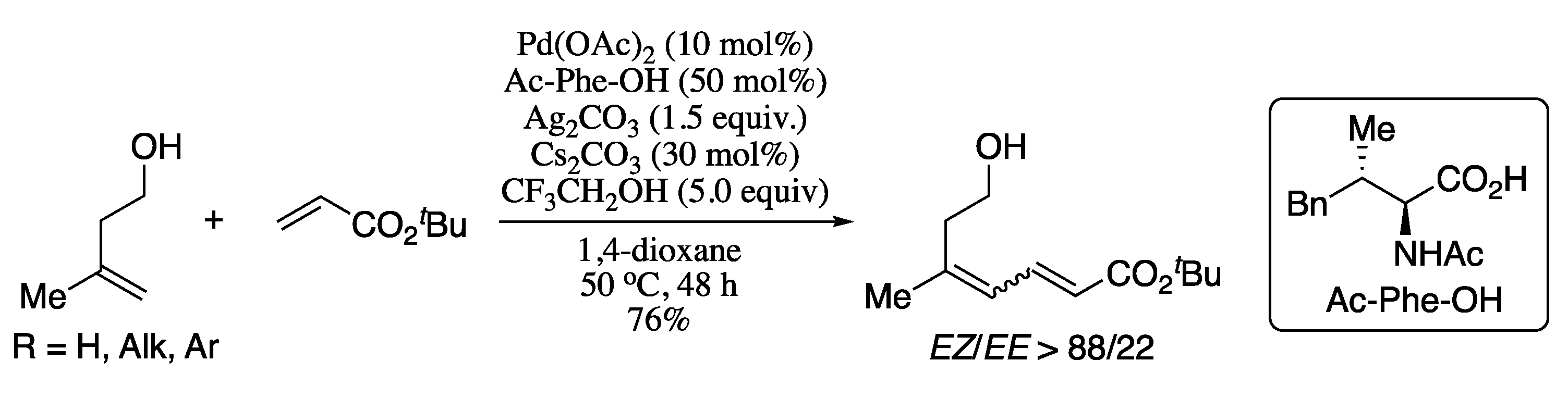 Molecules 26 00249 sch027 Molecules 26 00249 sch027