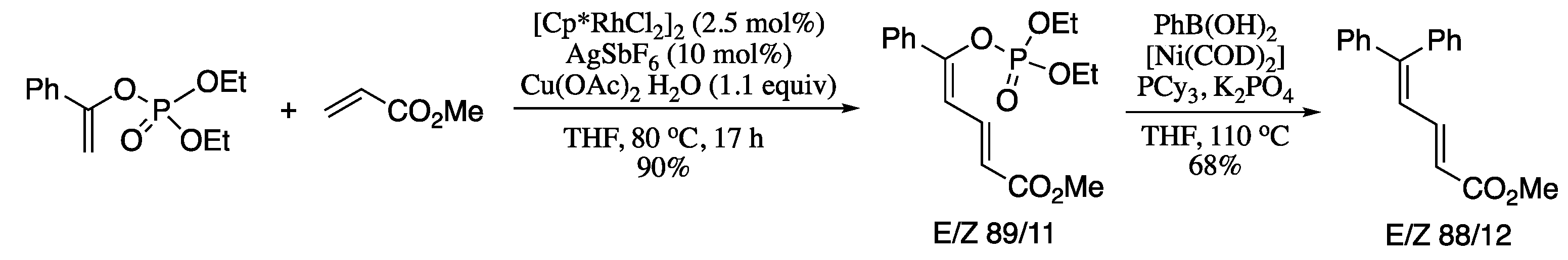 Molecules 26 00249 sch028 Molecules 26 00249 sch028