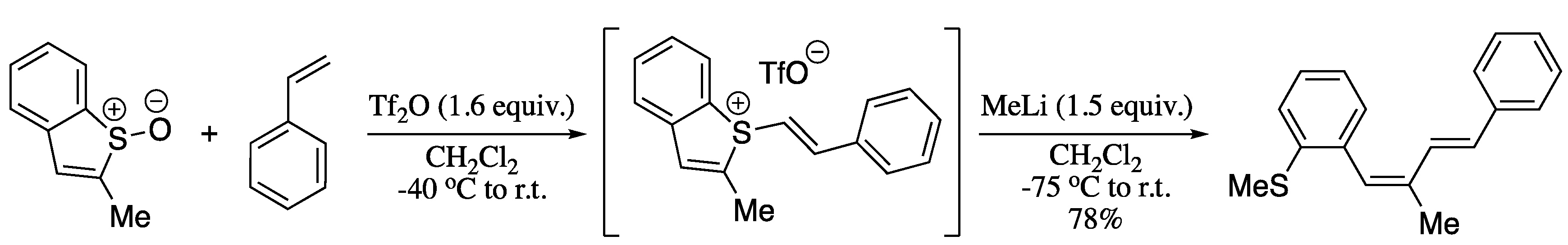 Molecules 26 00249 sch038 Molecules 26 00249 sch038