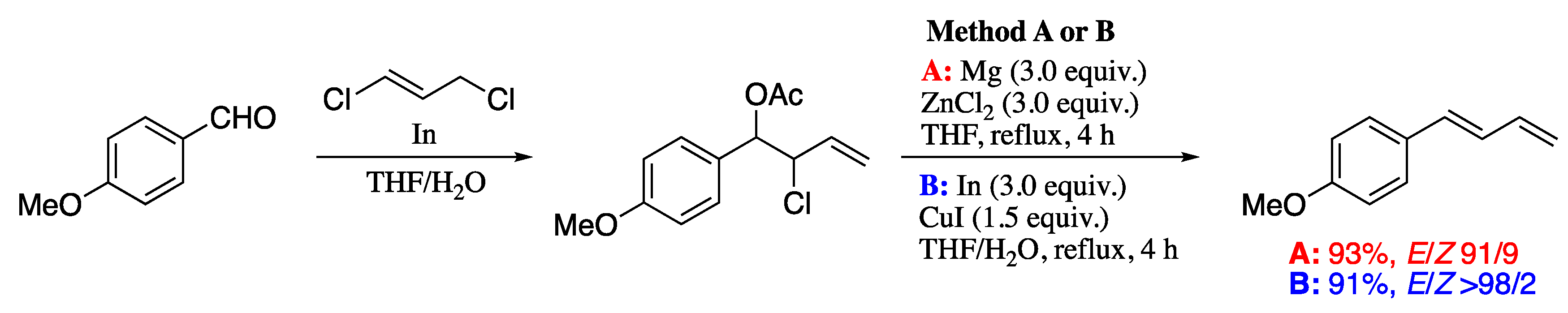 Molecules 26 00249 sch049 Molecules 26 00249 sch049