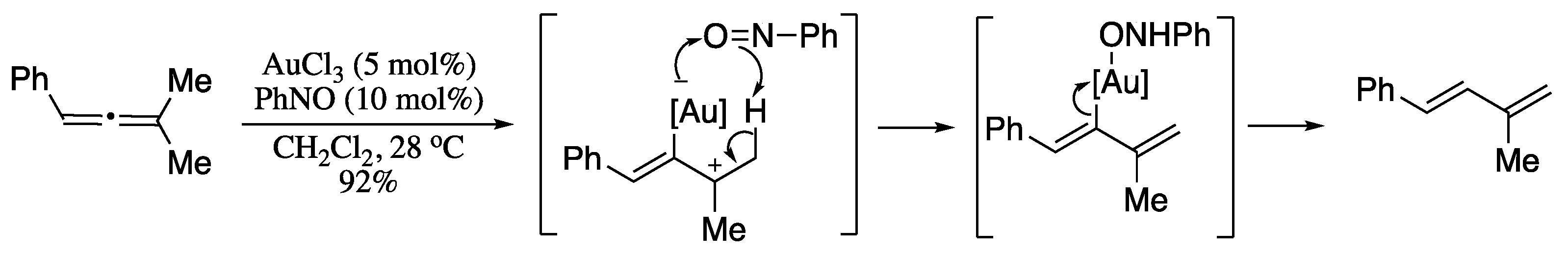 Molecules 26 00249 sch058 Molecules 26 00249 sch058