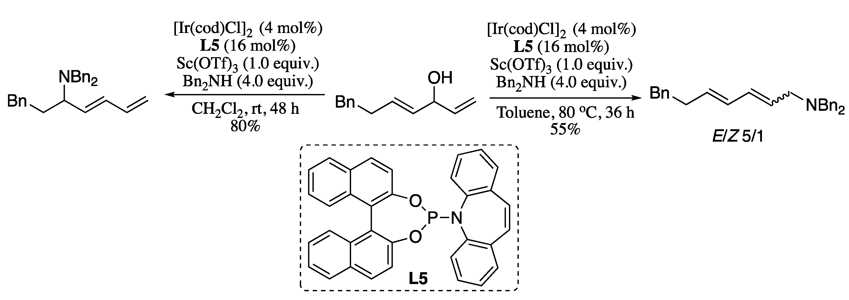 Molecules 26 00249 sch073 Molecules 26 00249 sch073