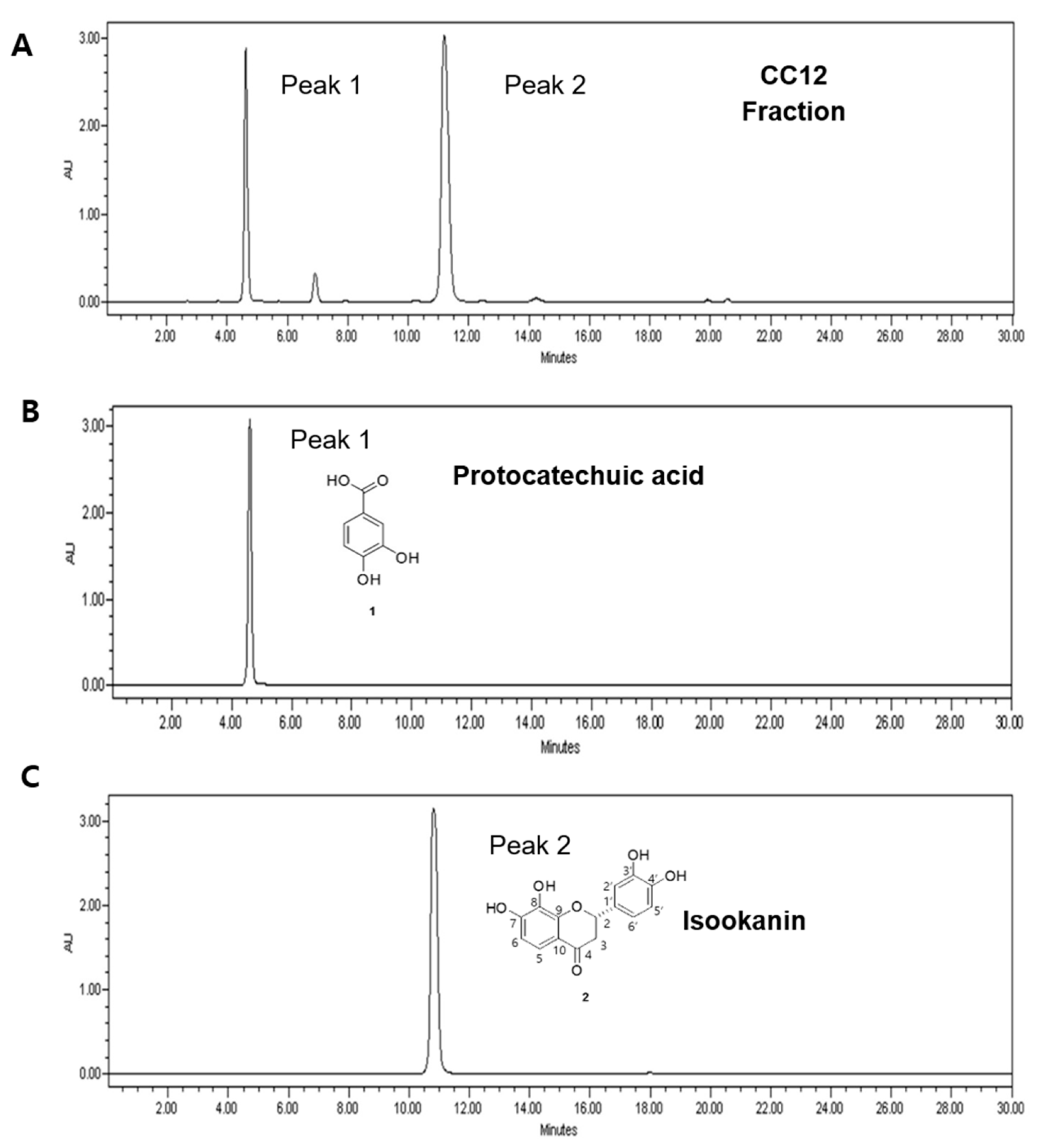 Molecules 26 00255 g002