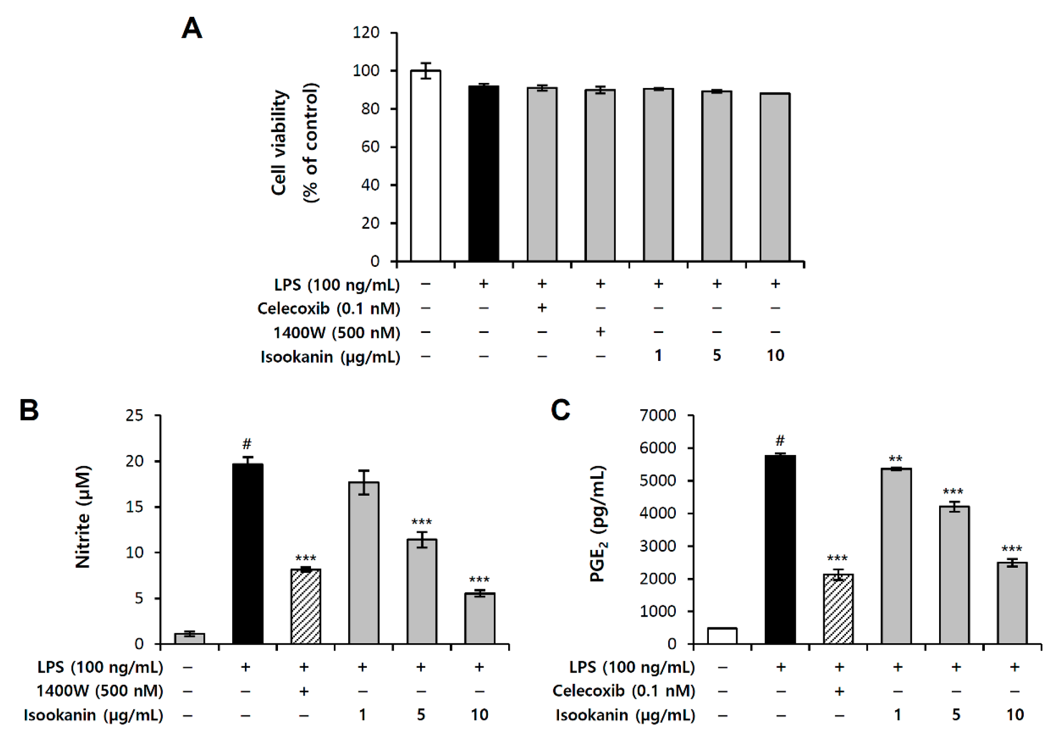 Molecules 26 00255 g003