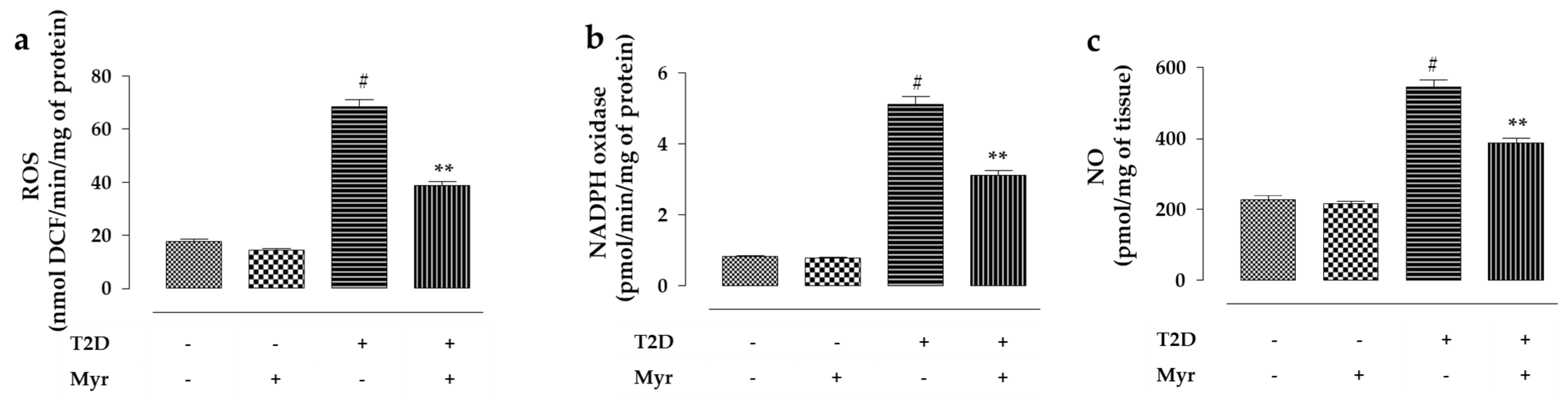 Molecules 26 00258 g010a