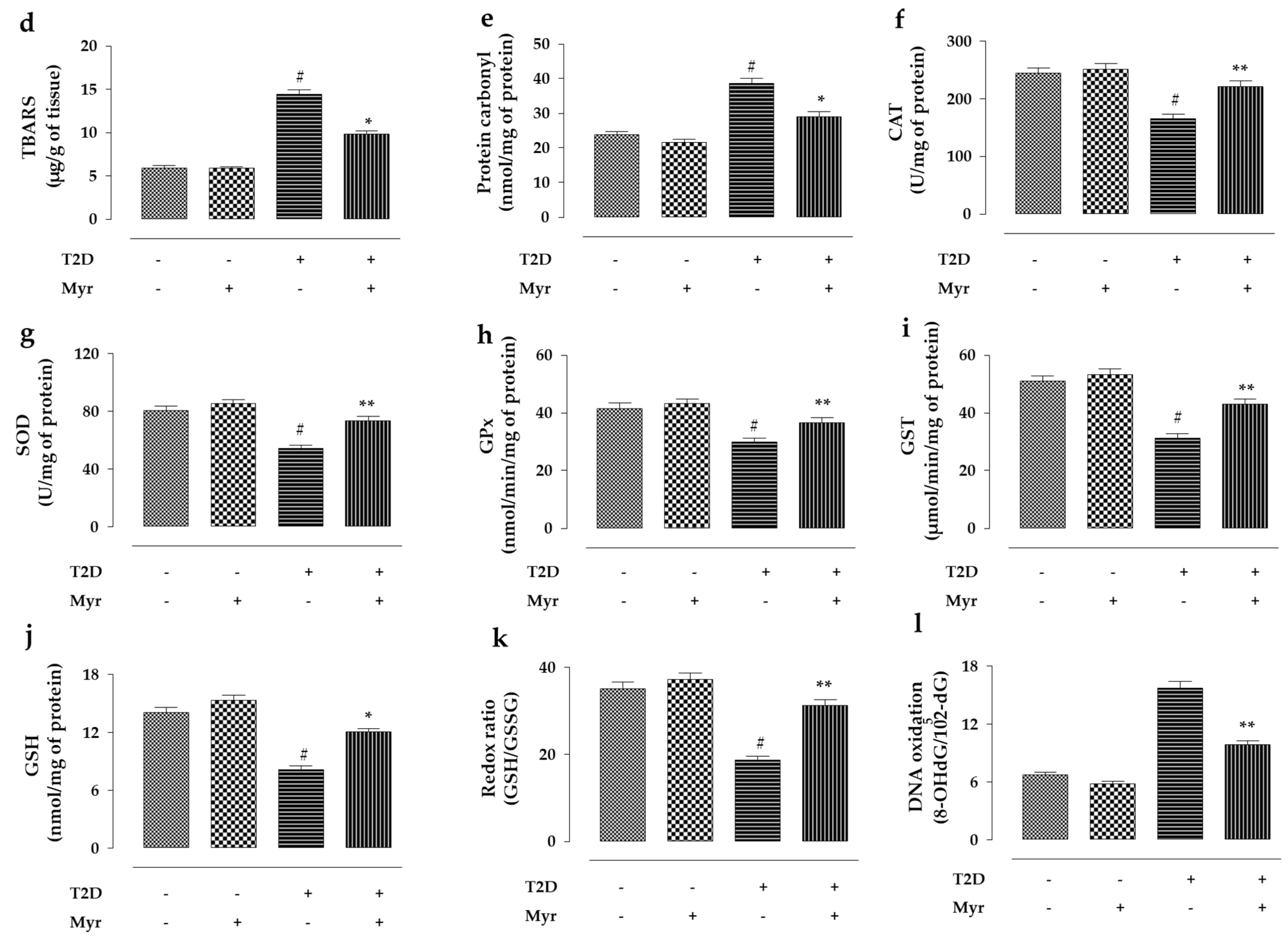 Molecules 26 00258 g010b
