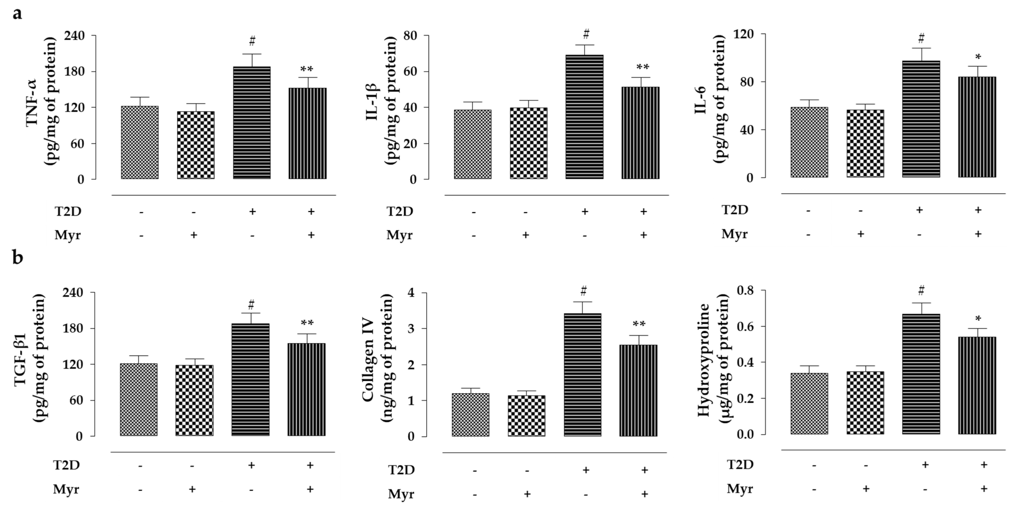 Molecules 26 00258 g011