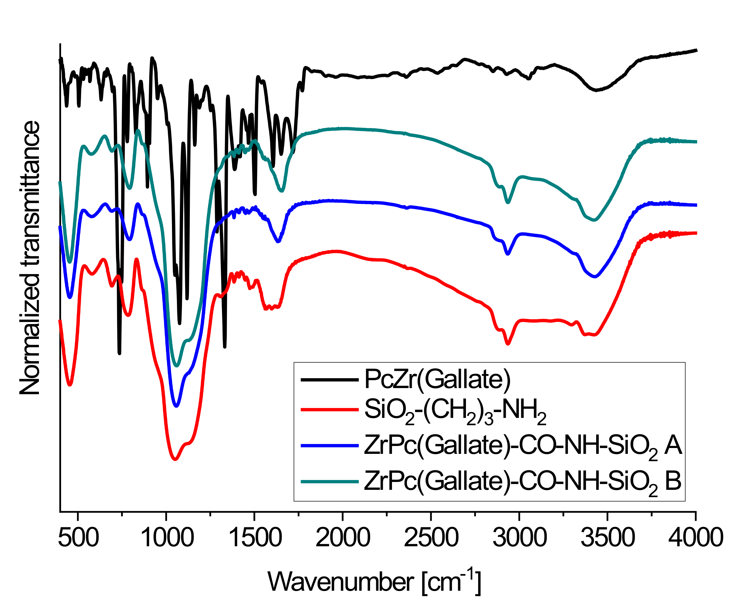 Molecules 26 00260 g002 Molecules 26 00260 g002