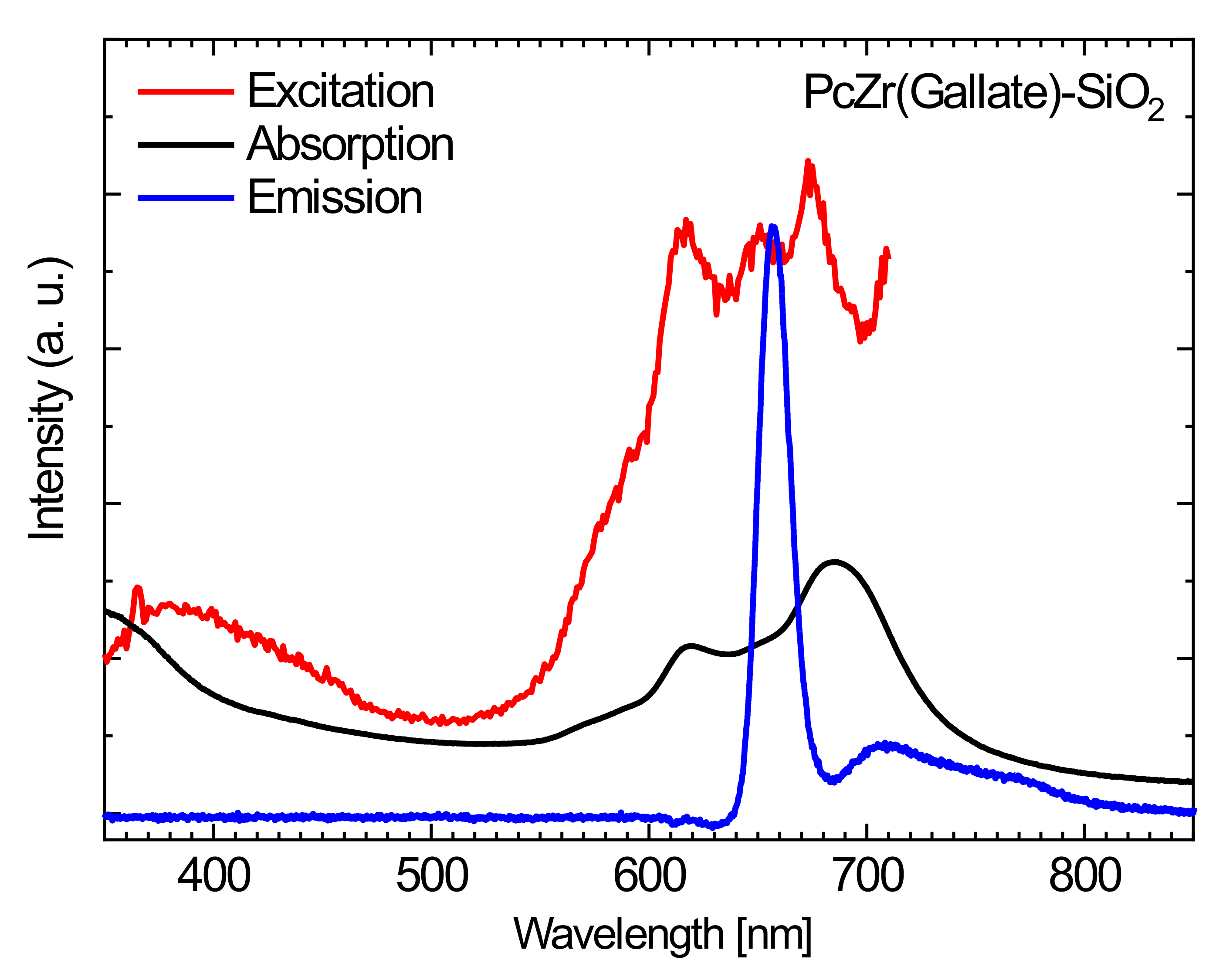 Molecules 26 00260 g004 Molecules 26 00260 g004