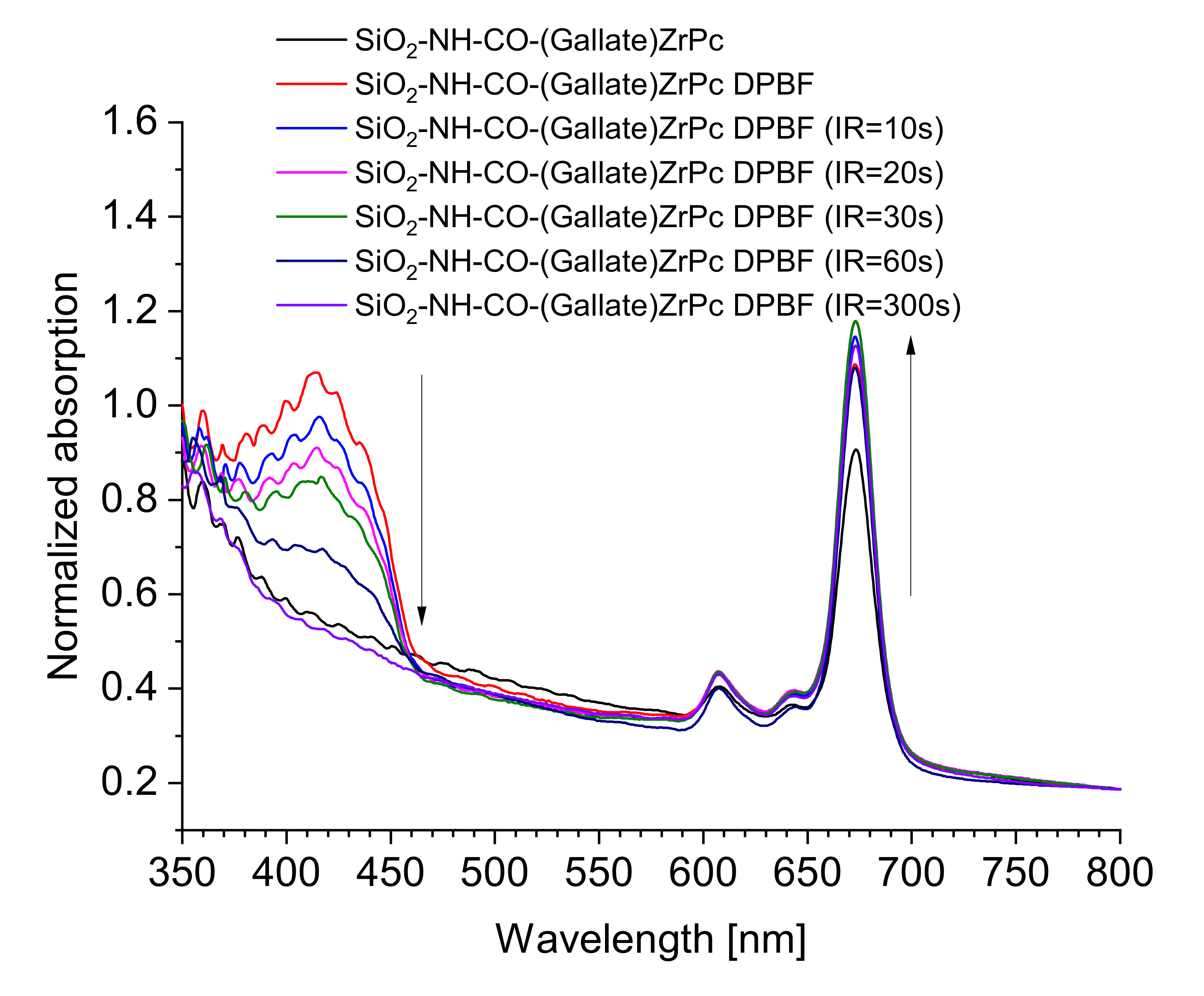 Molecules 26 00260 g005 Molecules 26 00260 g005